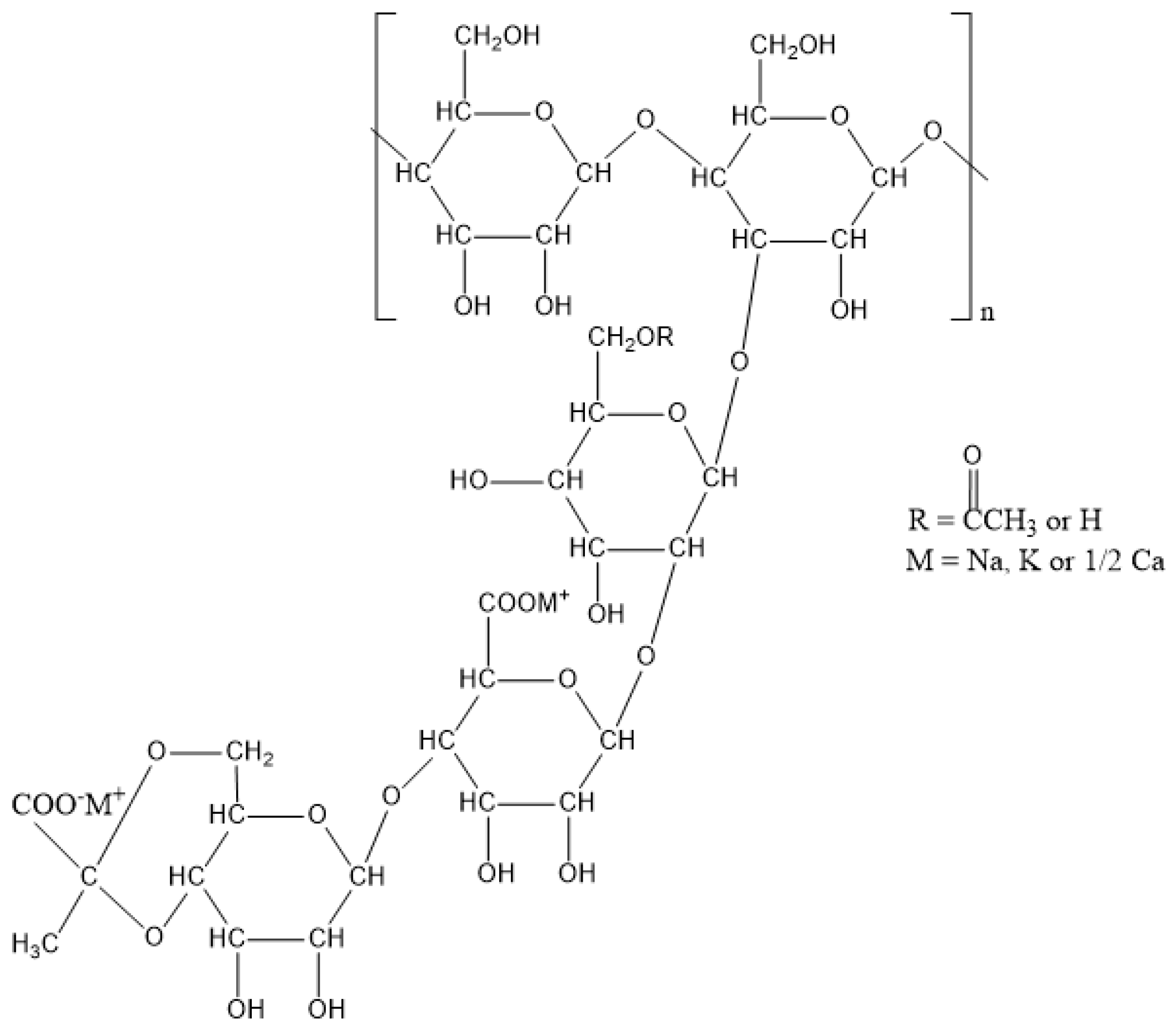 Polymers 12 01860 g002