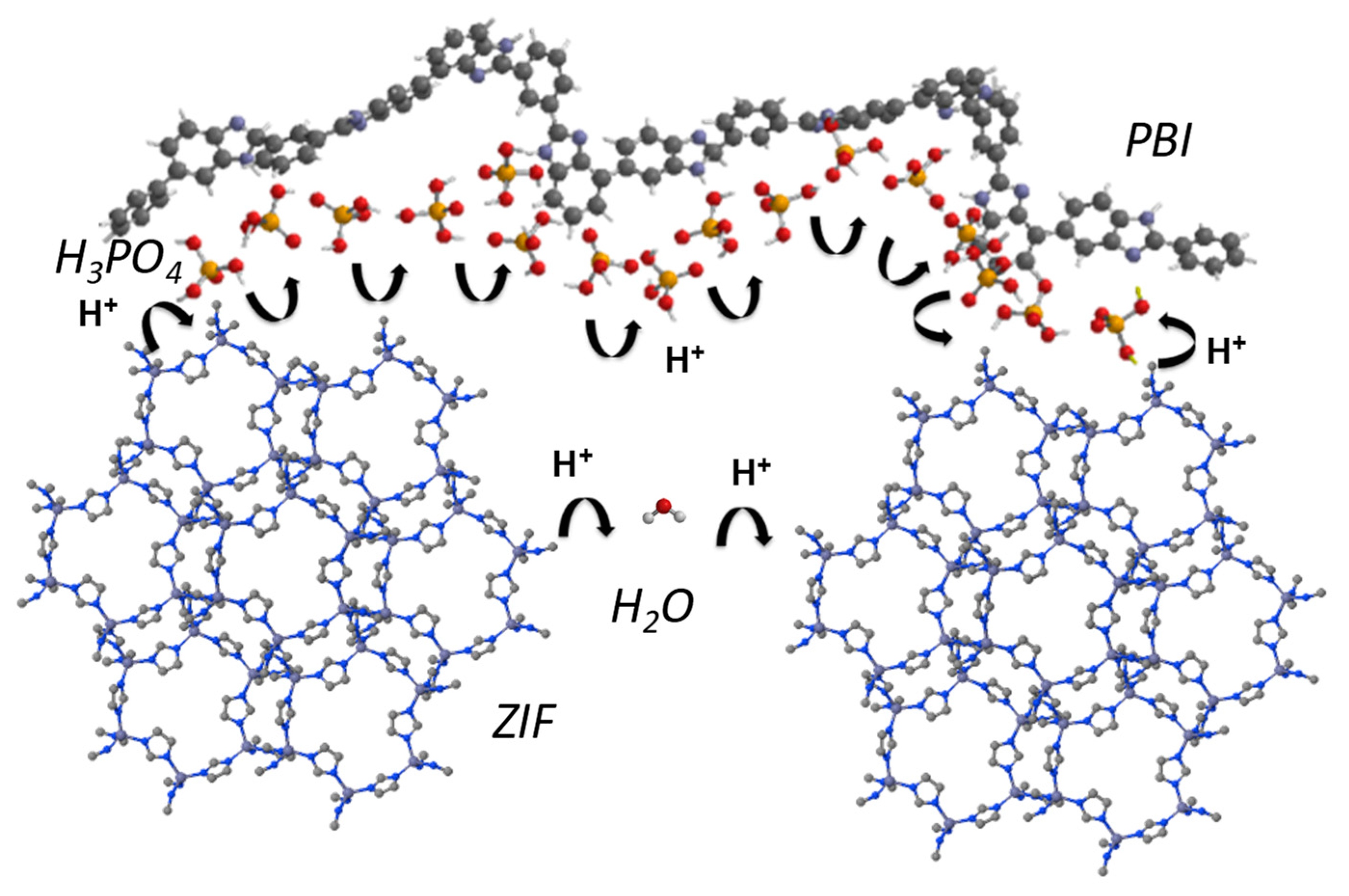 Polymers 12 01861 g008