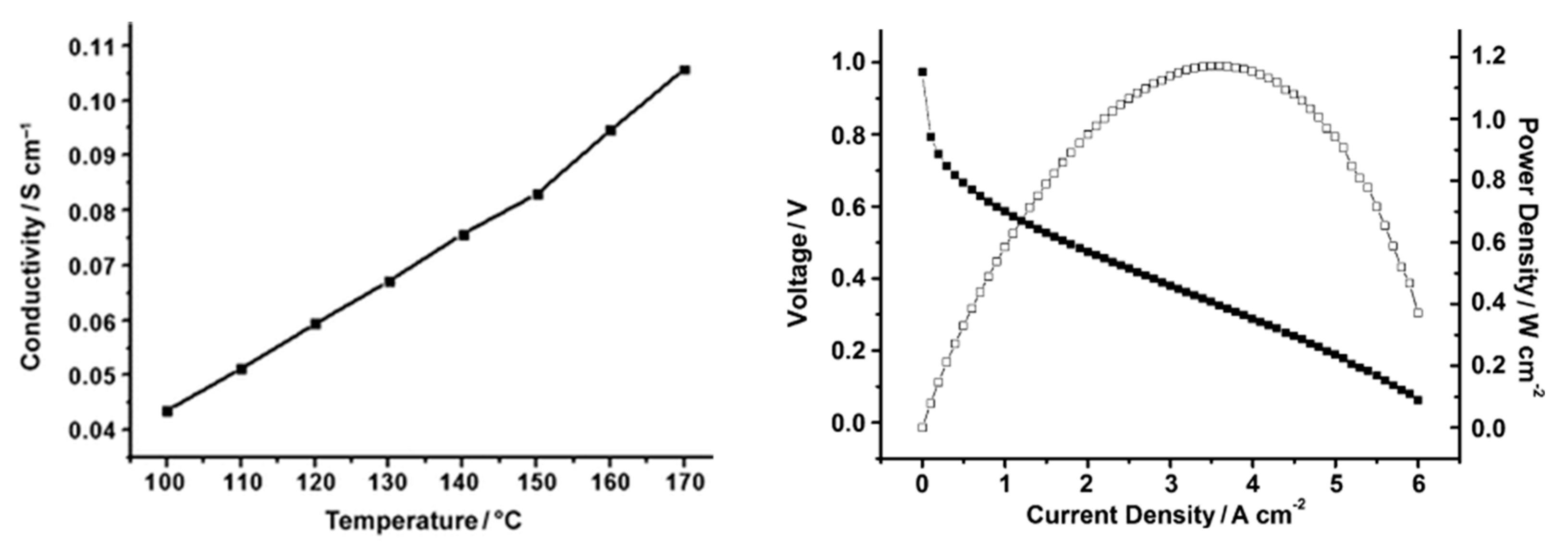 Polymers 12 01861 g010