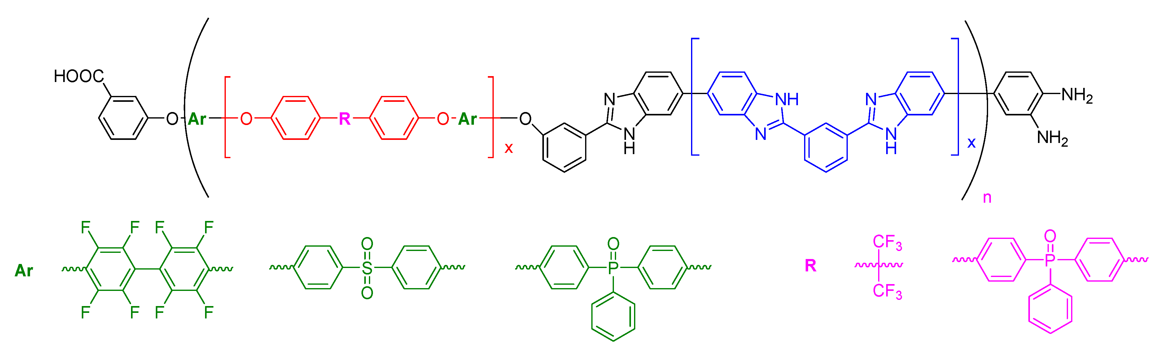 Polymers 12 01861 g012