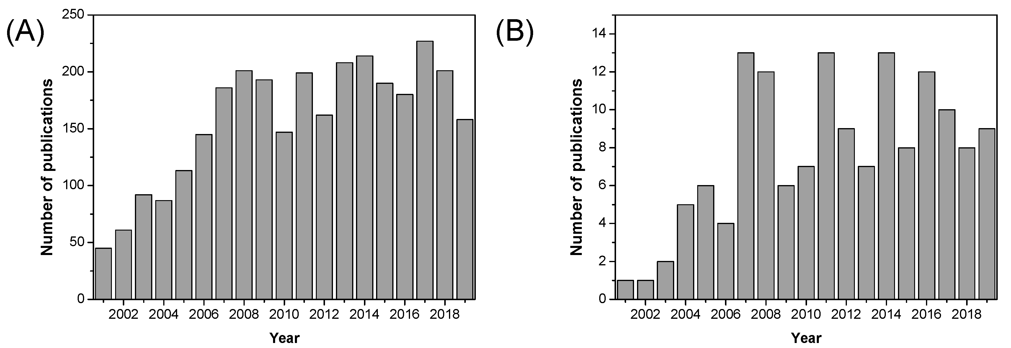 Polymers 12 01861 g014