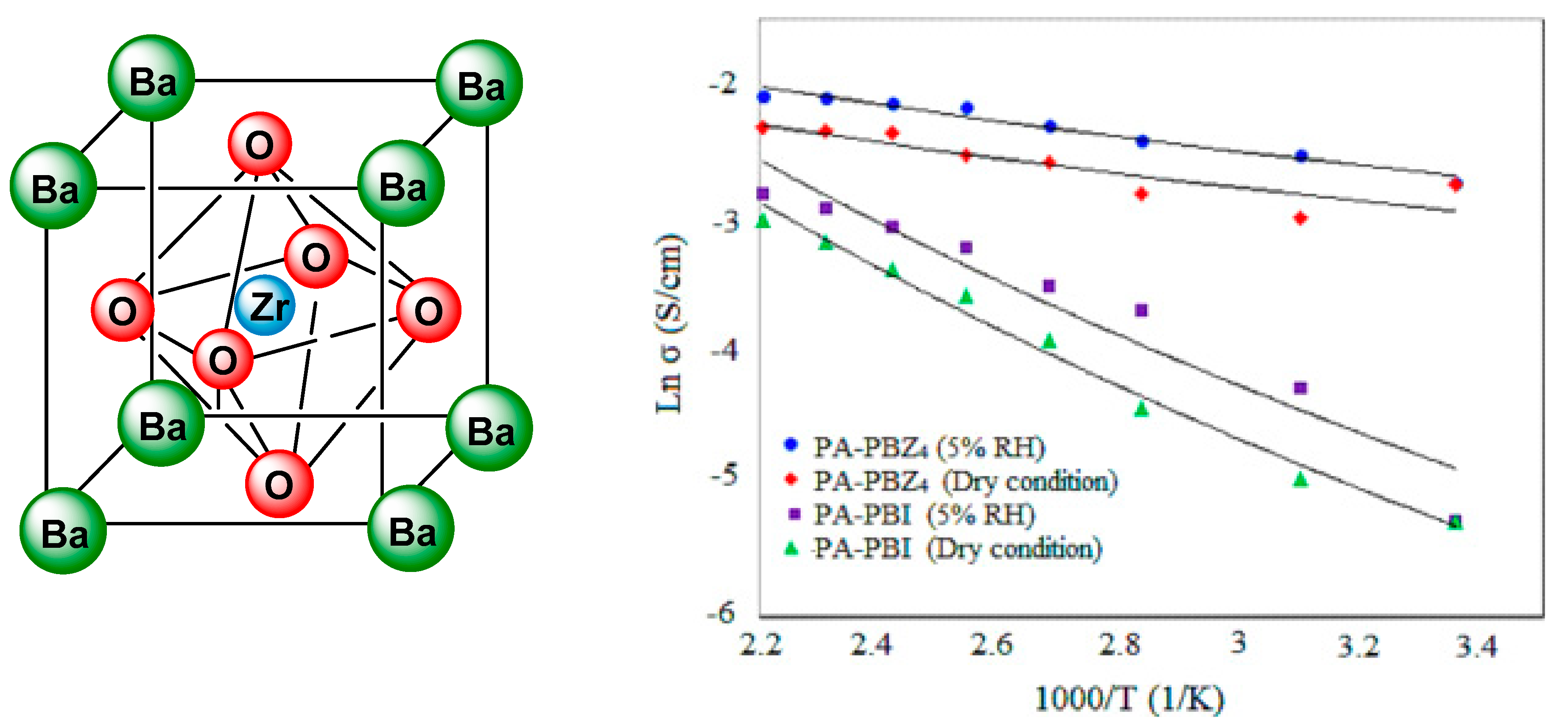 Polymers 12 01861 g015