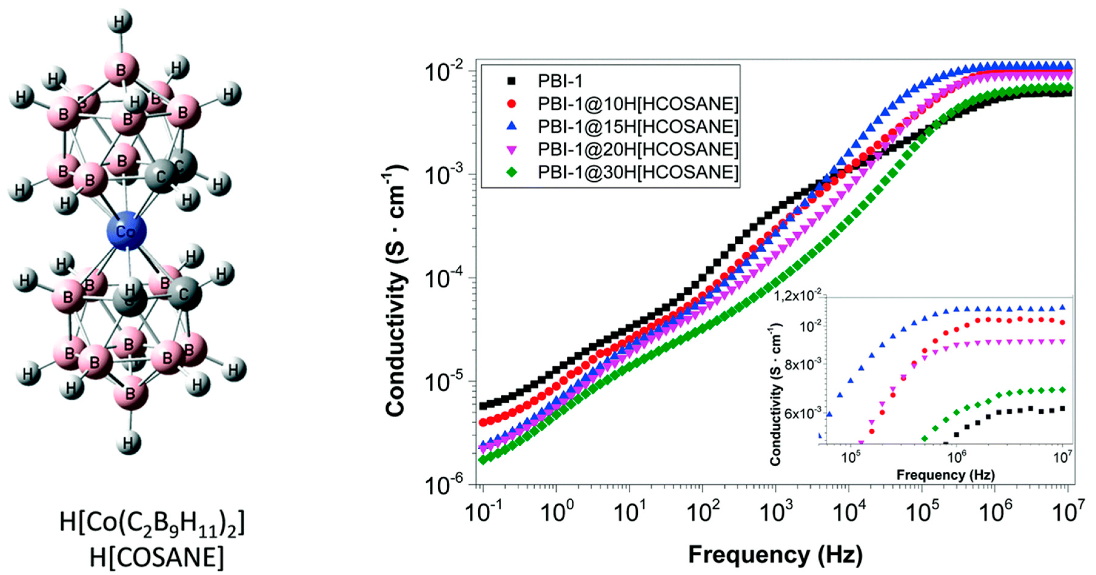 Polymers 12 01861 g016