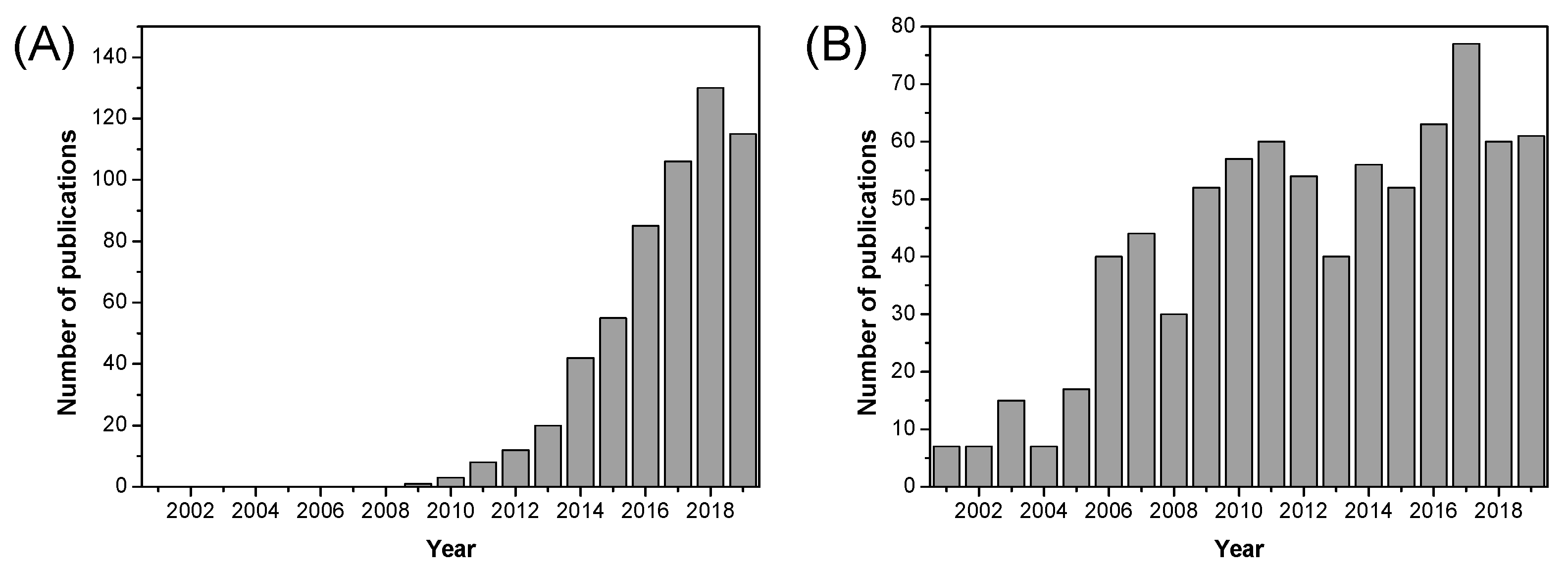 Polymers 12 01861 g017