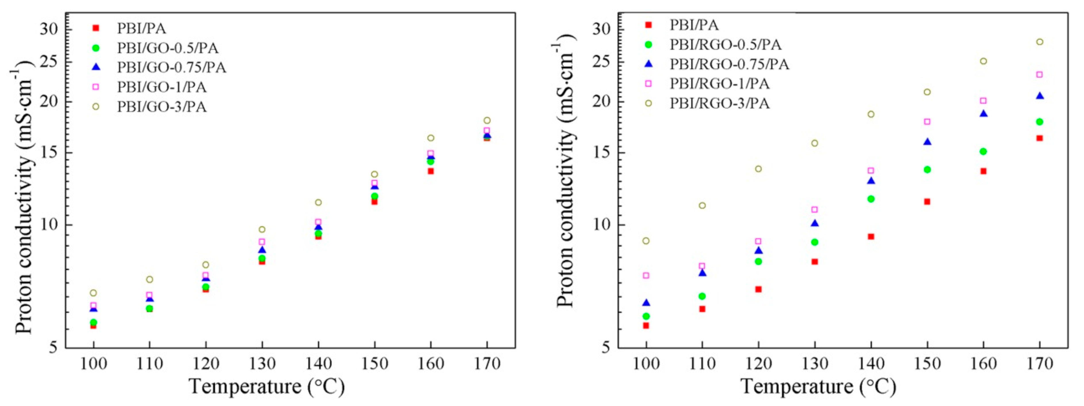 Polymers 12 01861 g018