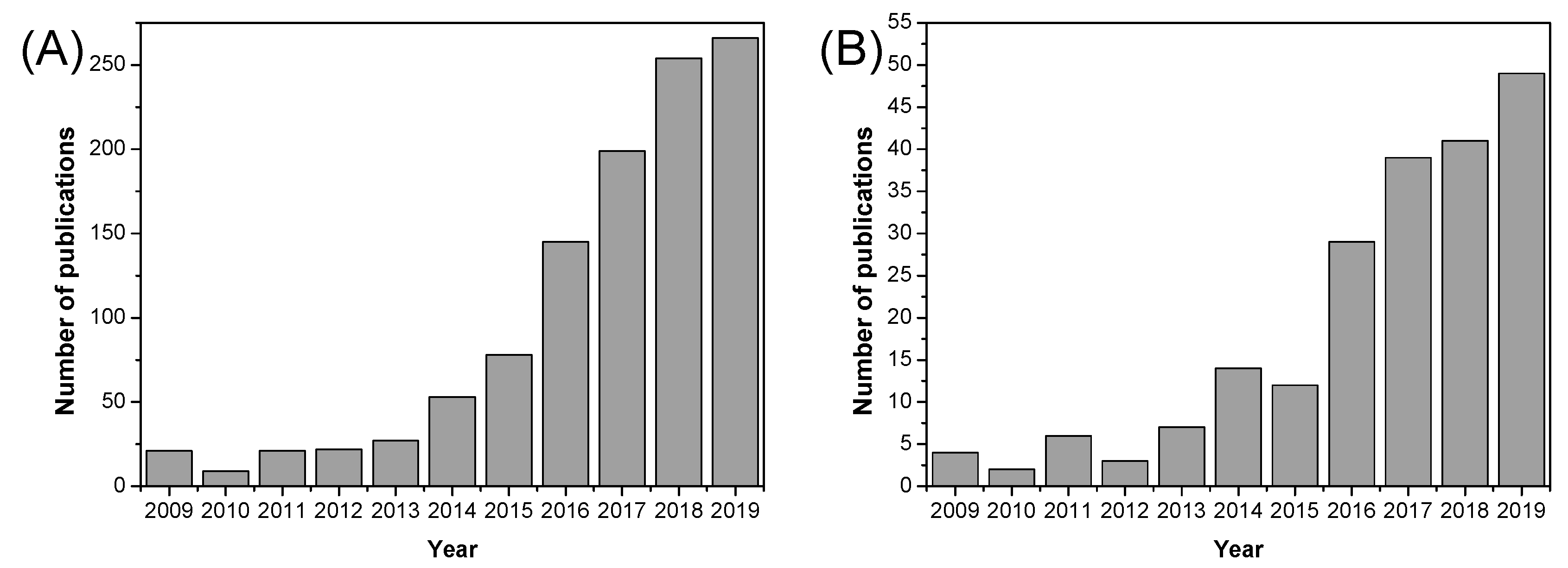 Polymers 12 01861 g020