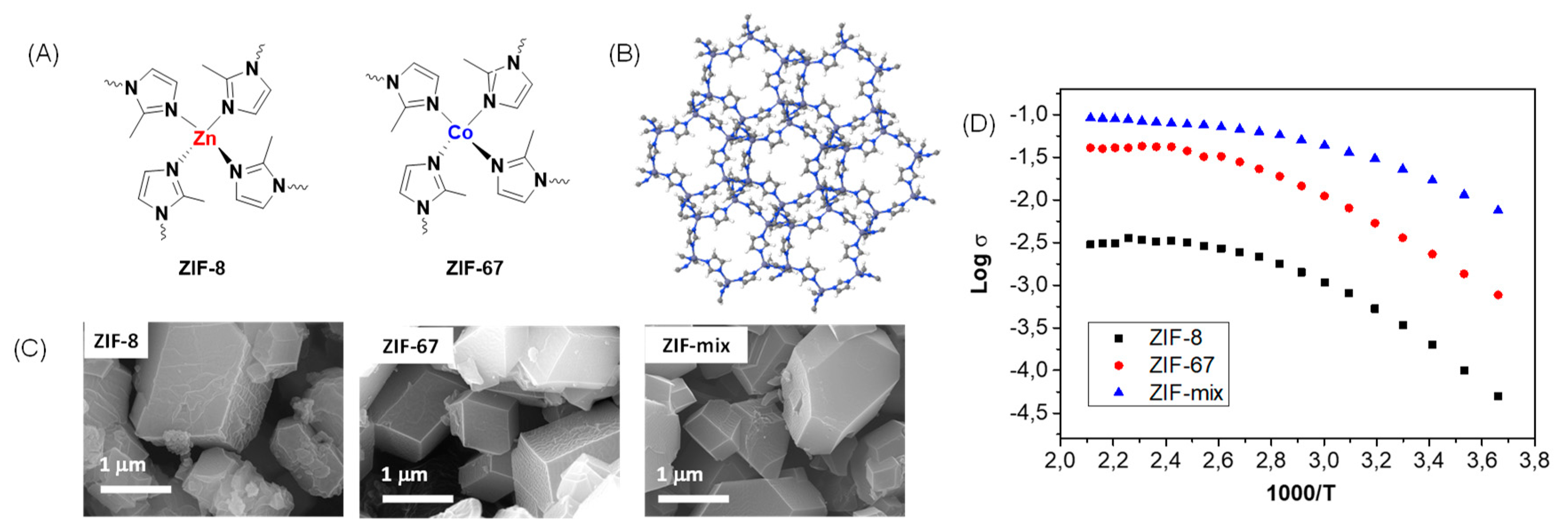 Polymers 12 01861 g021