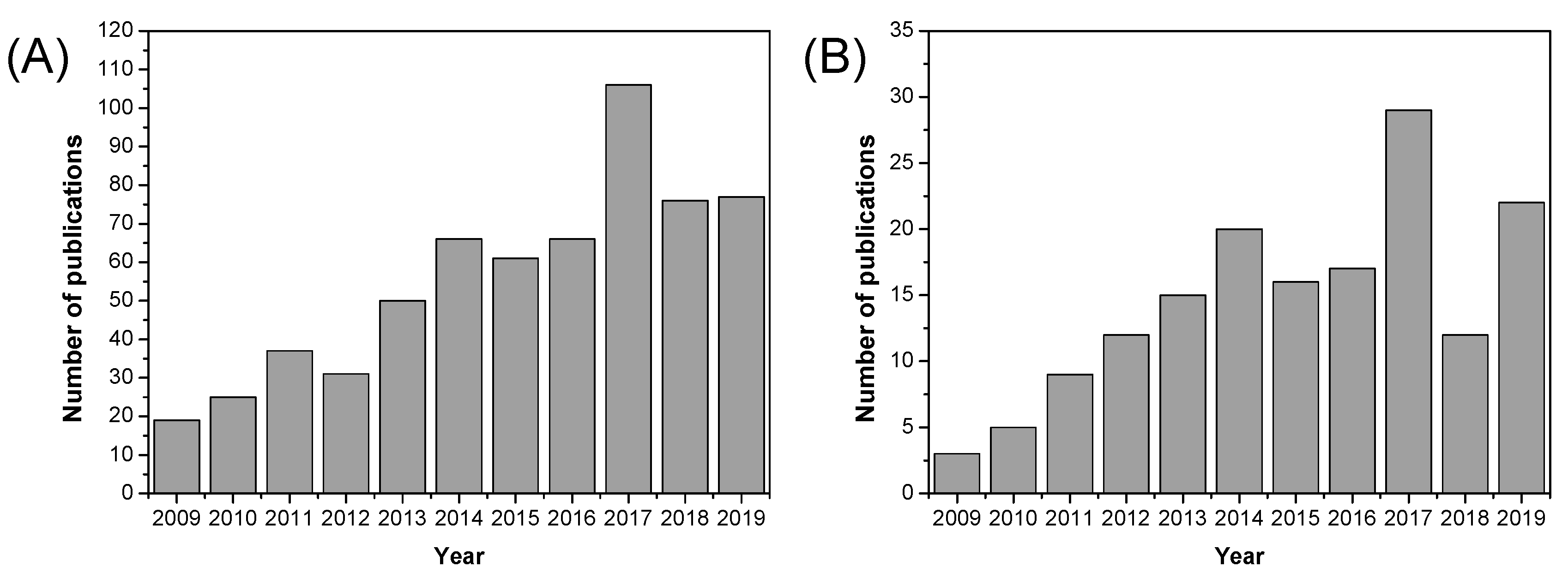 Polymers 12 01861 g024