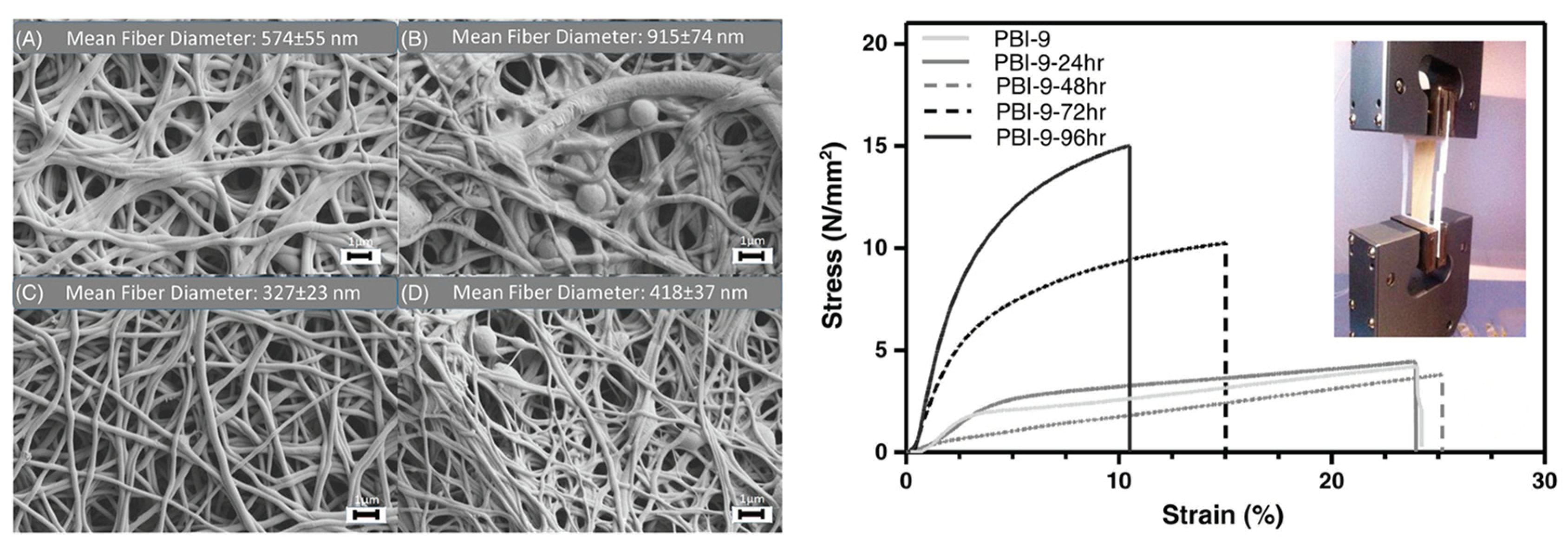 Polymers 12 01861 g025