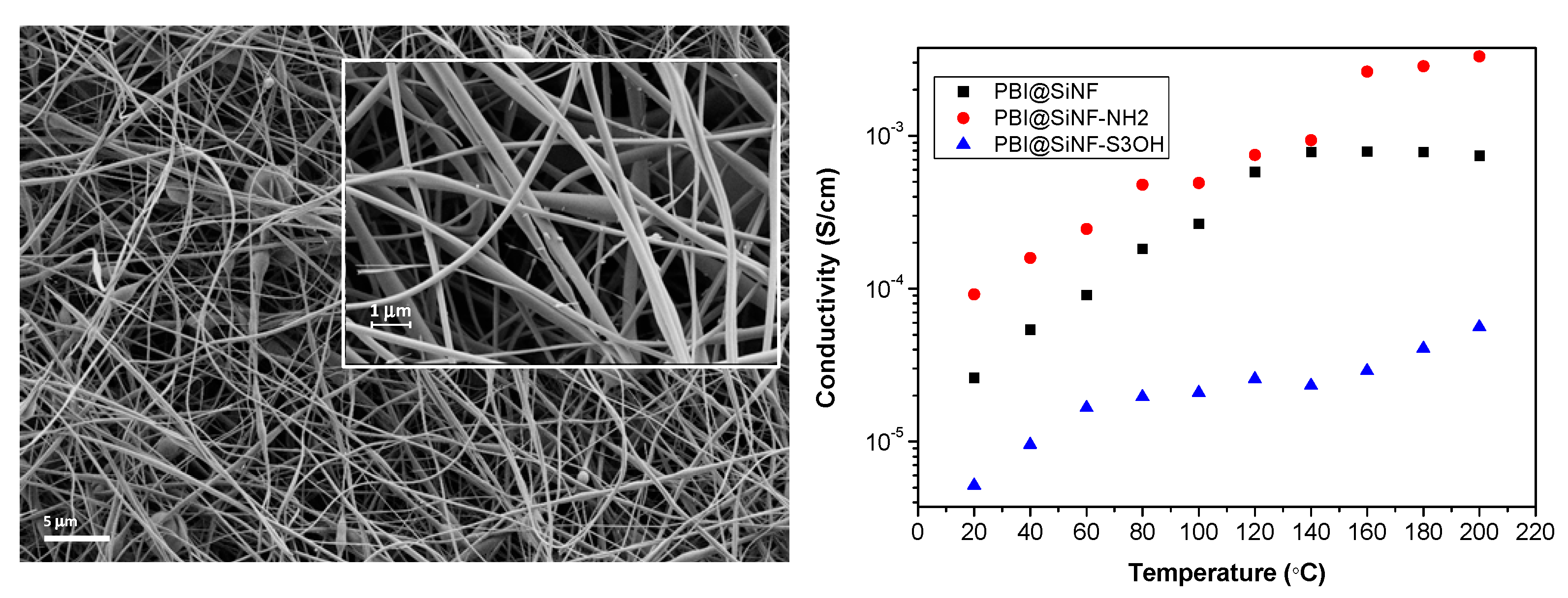 Polymers 12 01861 g026