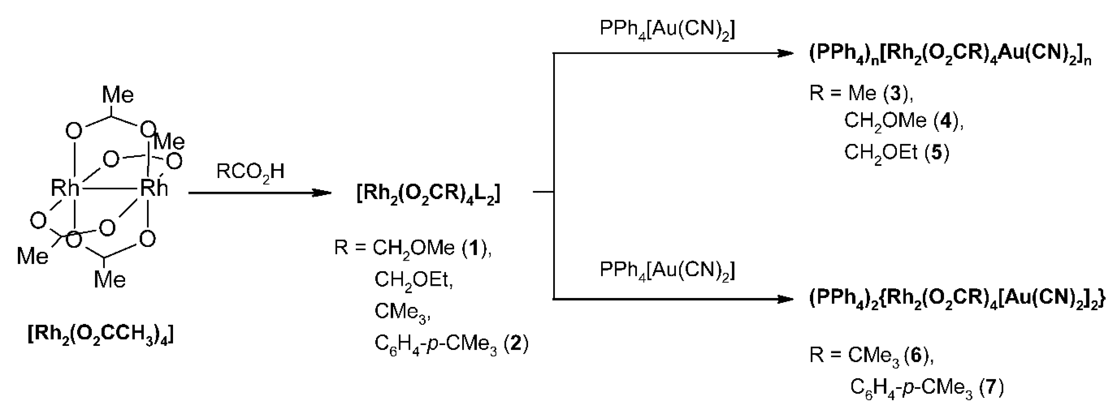 Polymers 12 01868 sch001