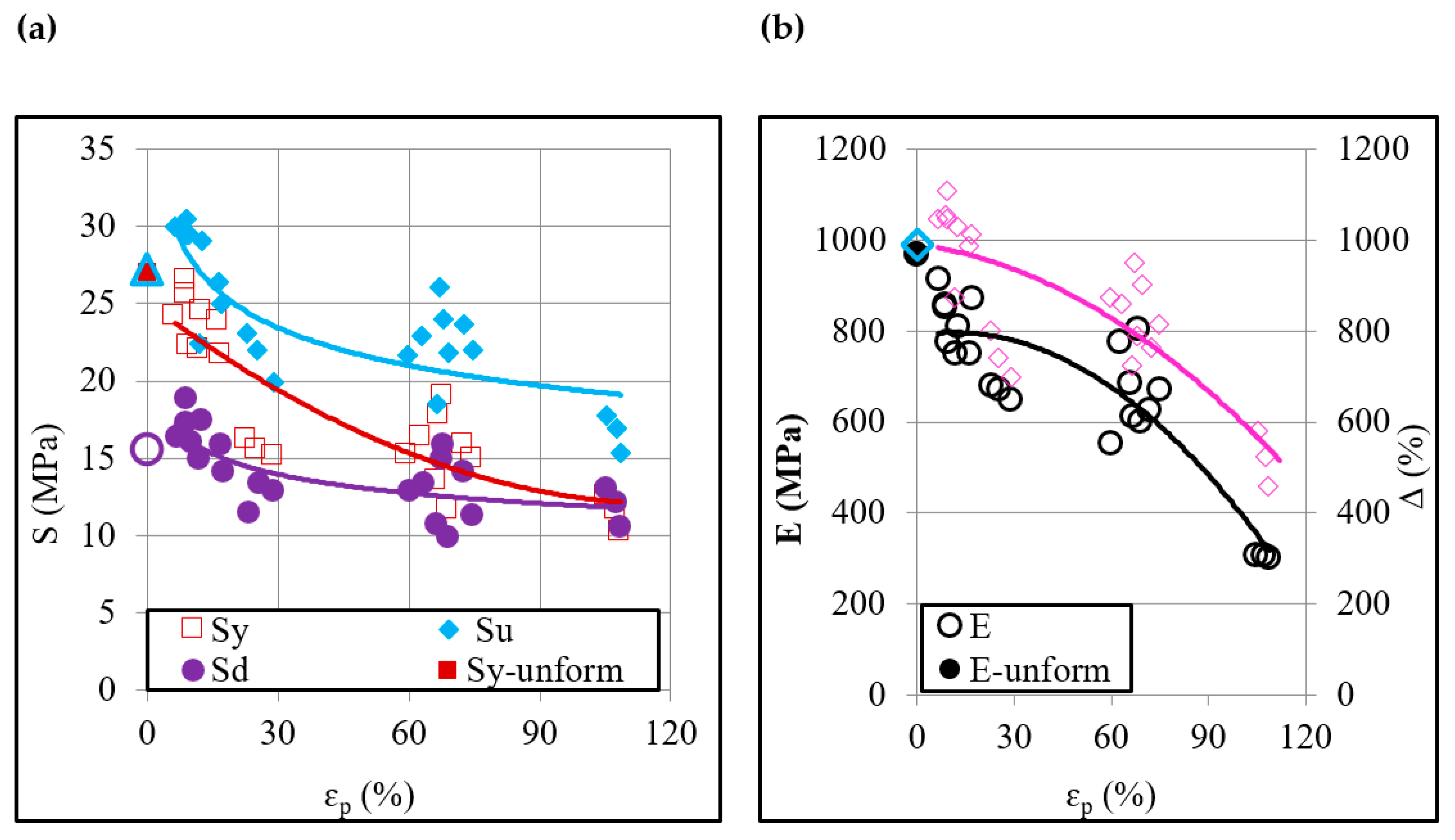 Polymers 12 01870 g004