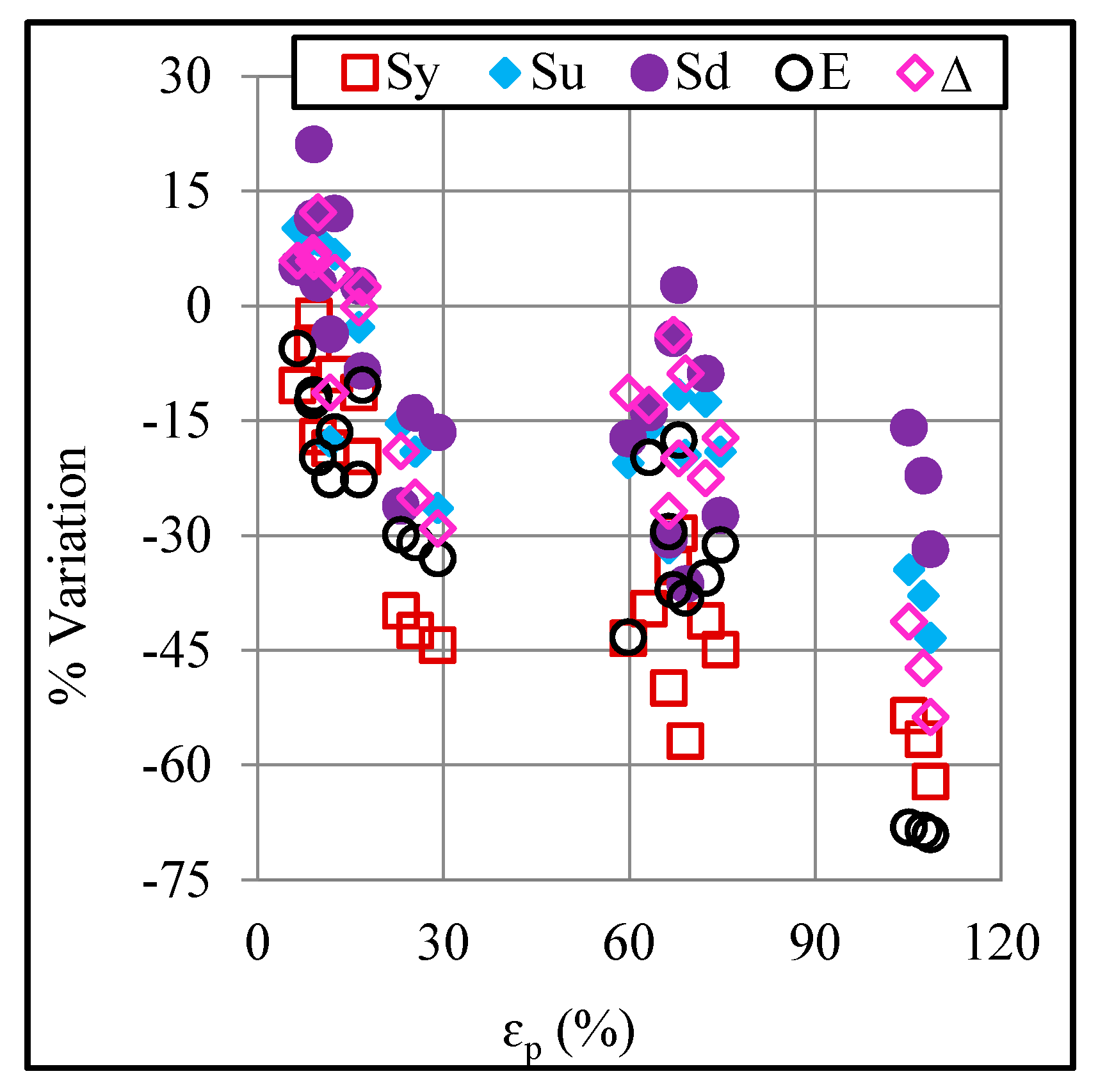 Polymers 12 01870 g005