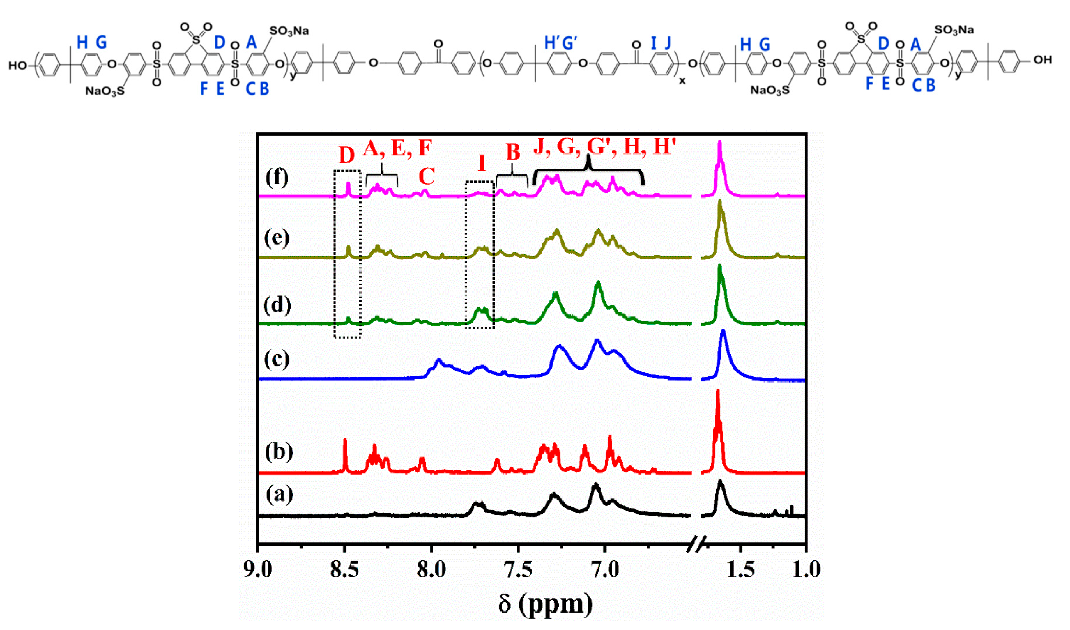 Polymers 12 01871 g001 Polymers 12 01871 g001