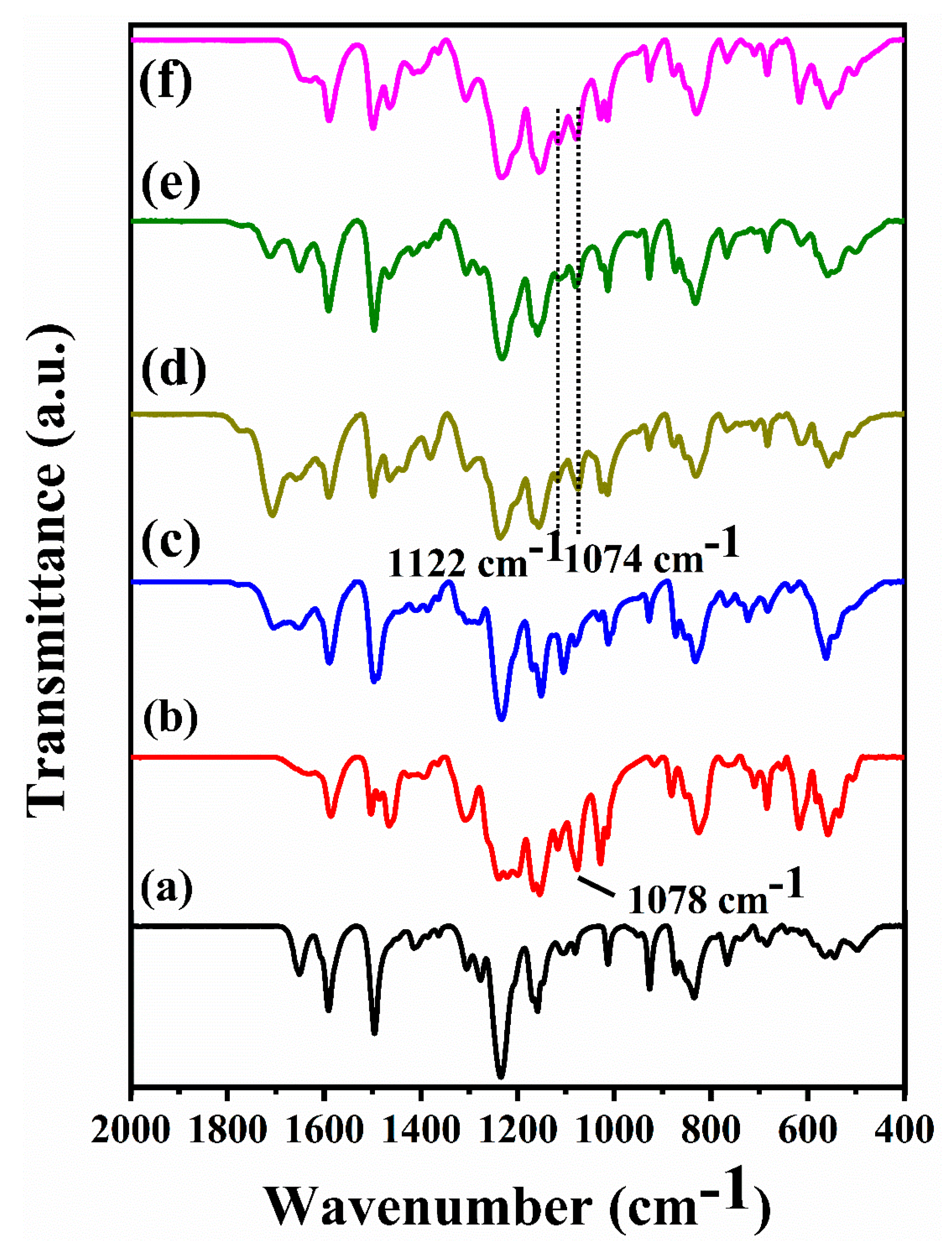 Polymers 12 01871 g002 Polymers 12 01871 g002