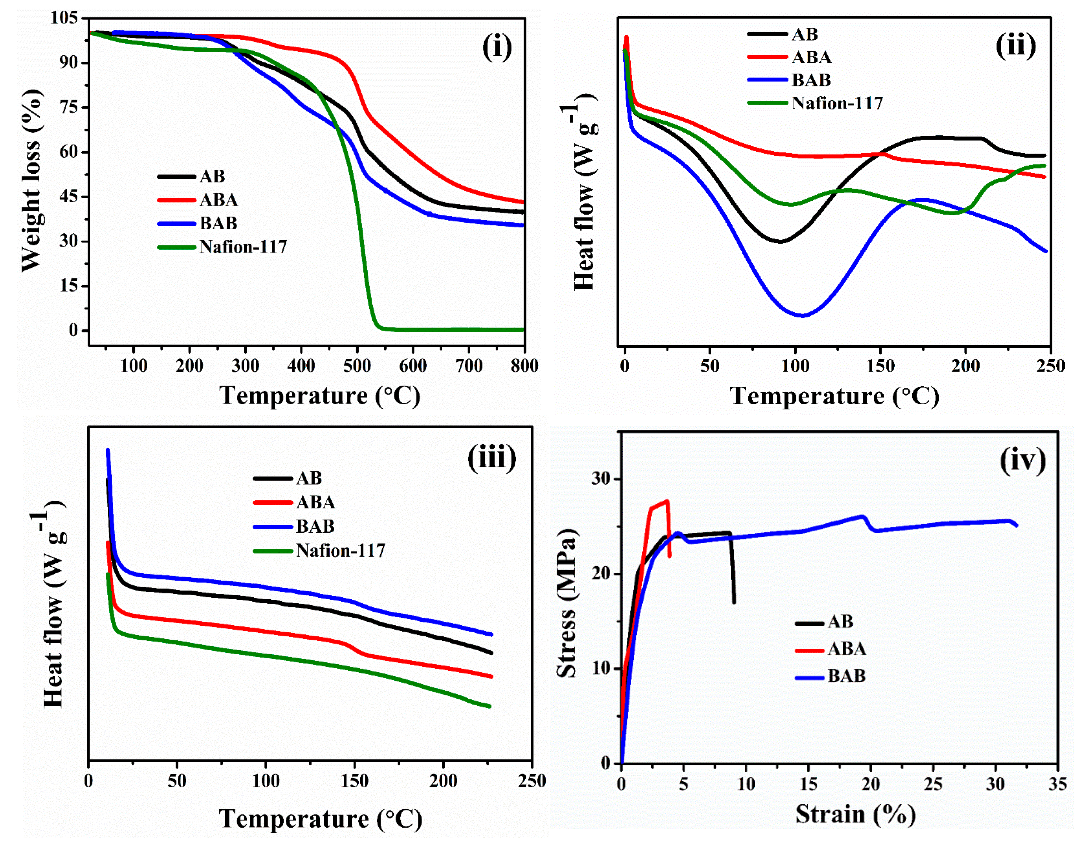 Polymers 12 01871 g005 Polymers 12 01871 g005