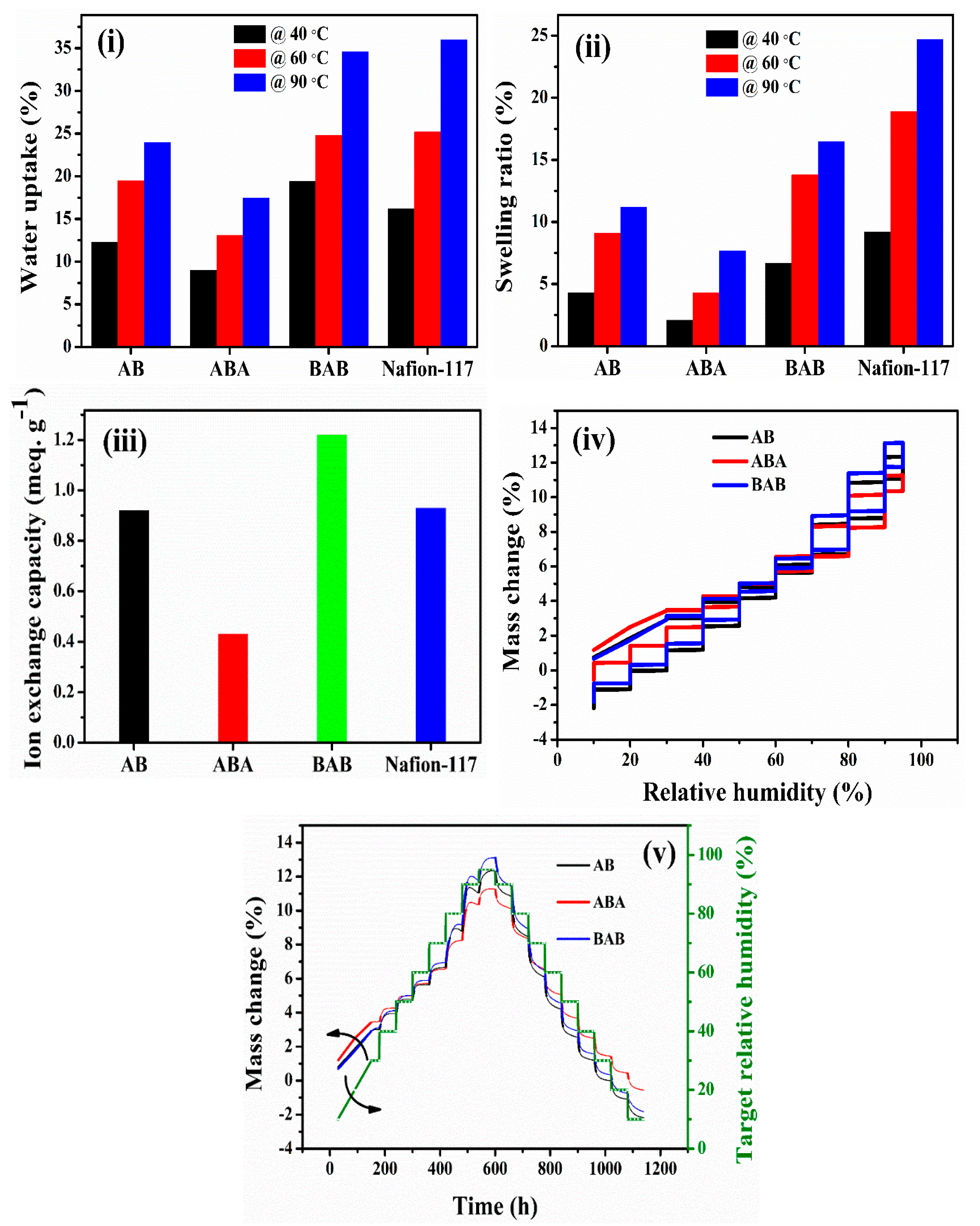 Polymers 12 01871 g007 Polymers 12 01871 g007