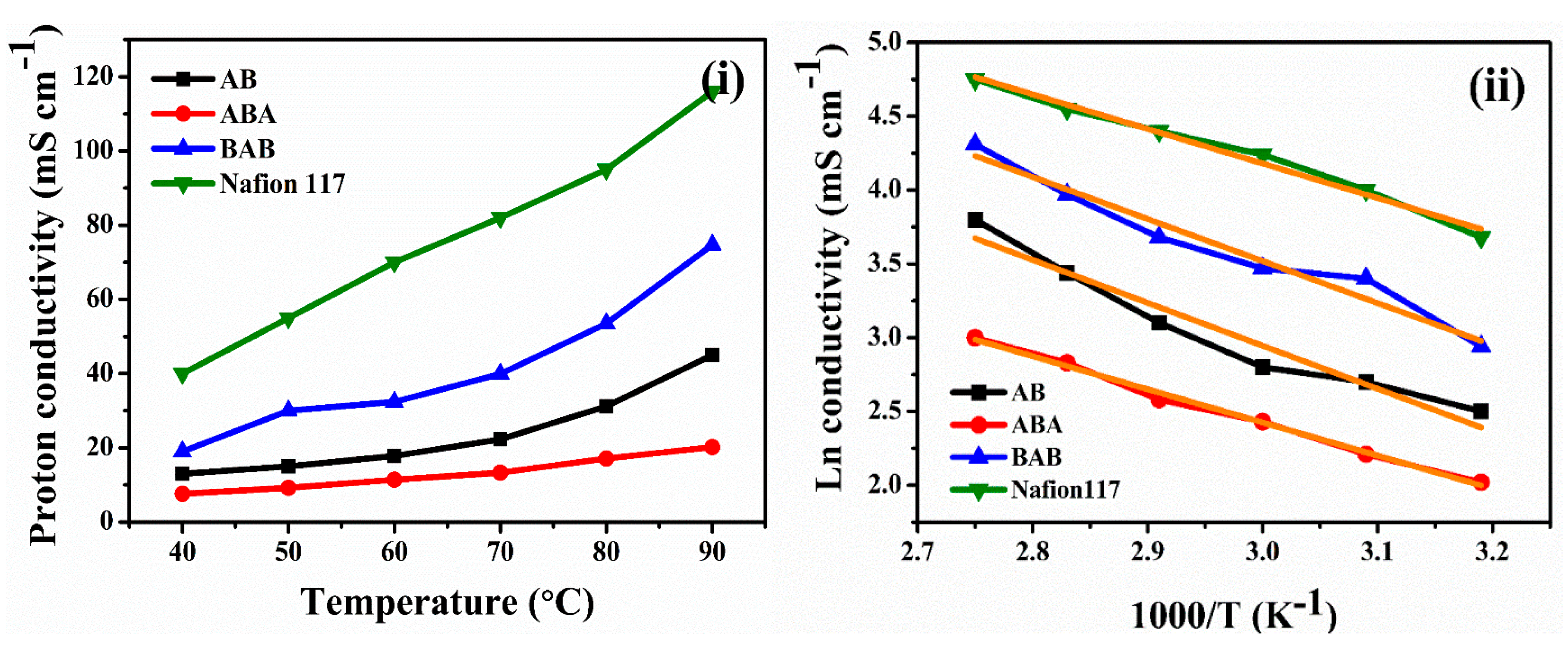 Polymers 12 01871 g008 Polymers 12 01871 g008