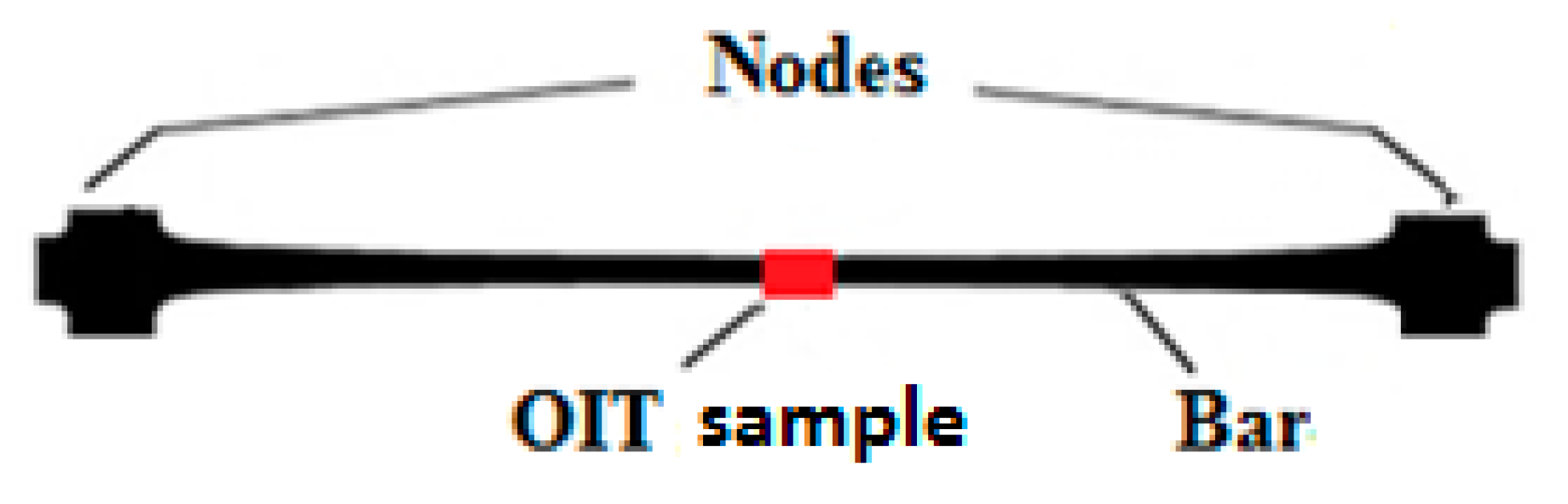 Polymers 12 01874 g004