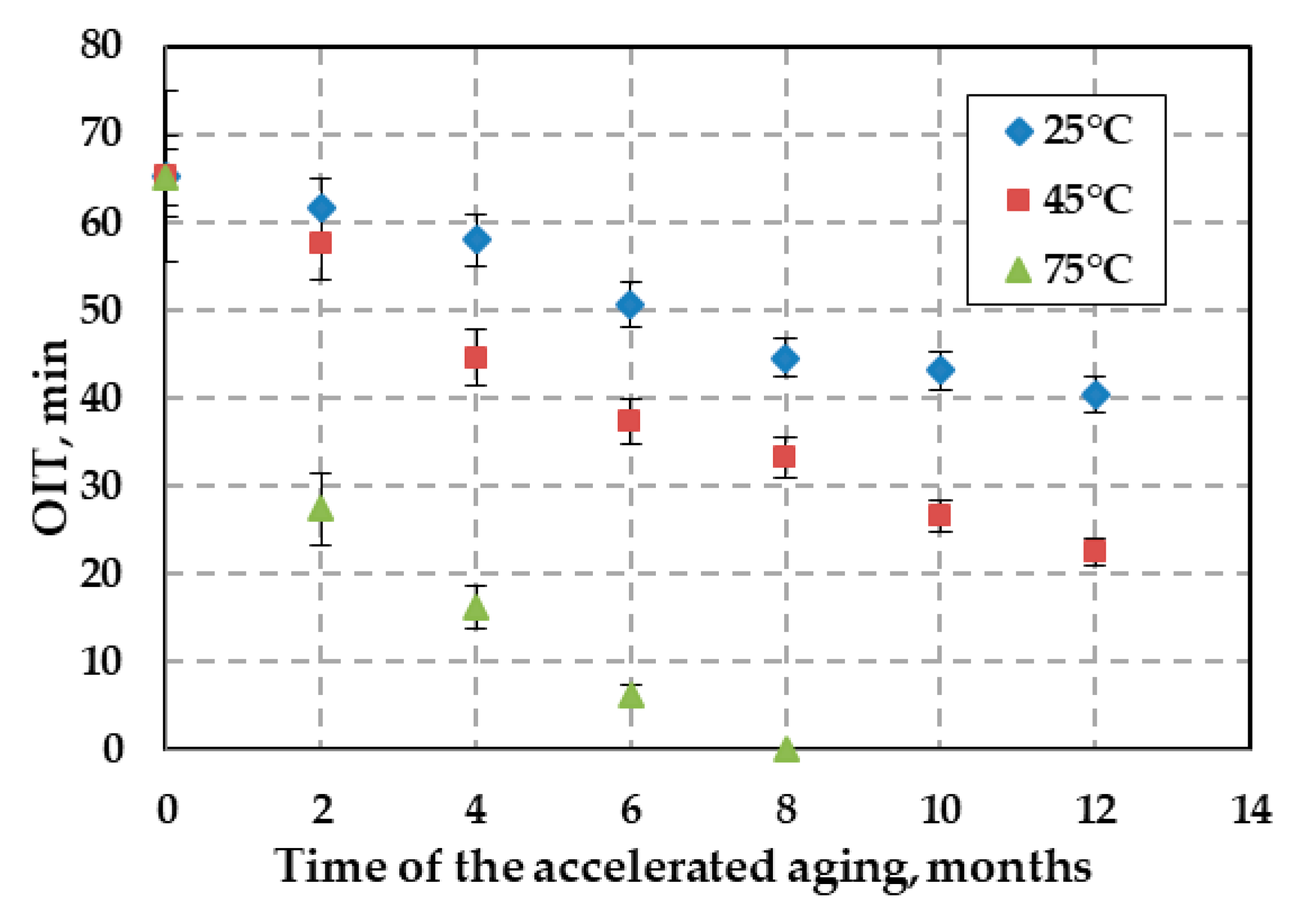 Polymers 12 01874 g005