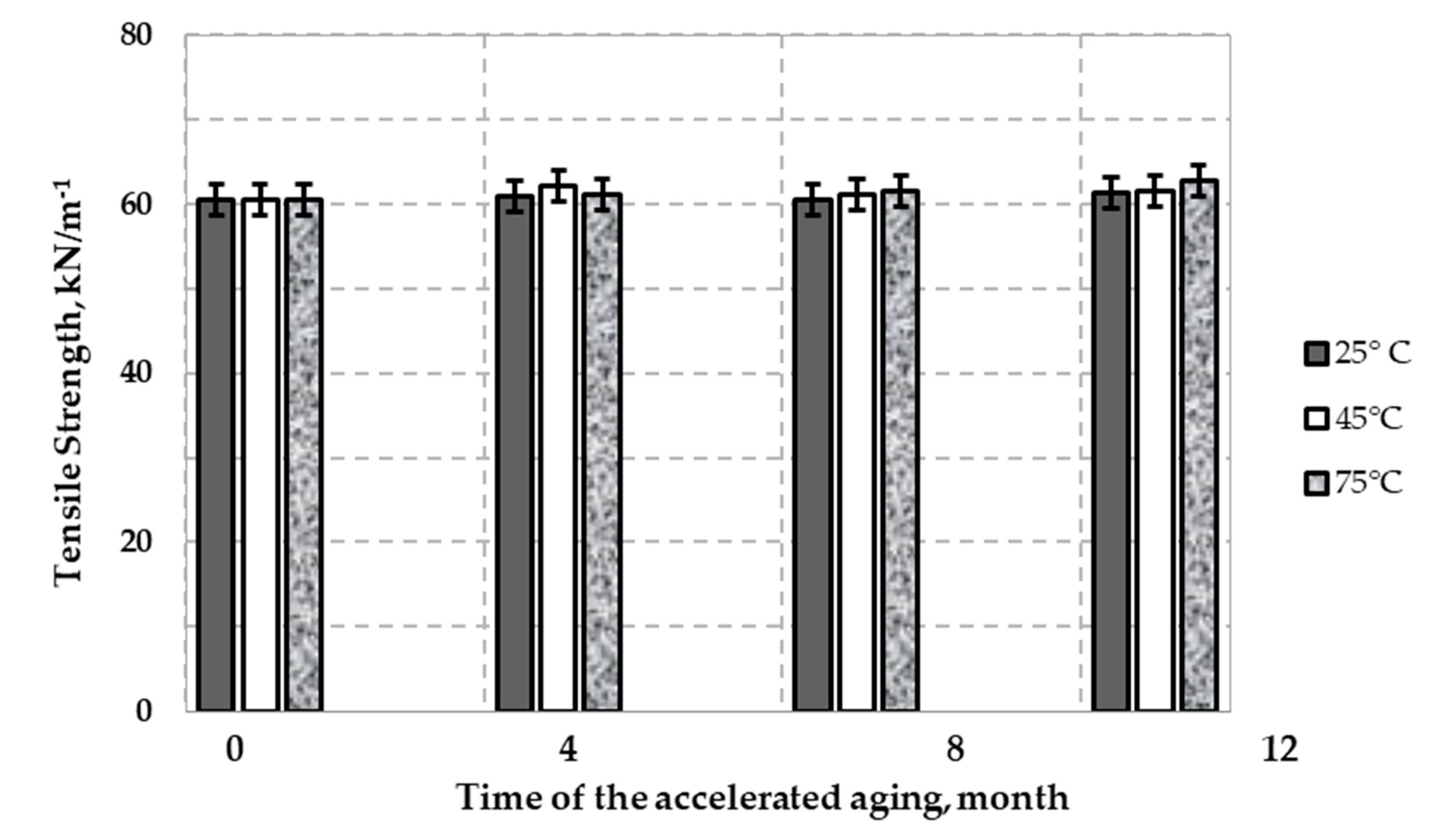 Polymers 12 01874 g008