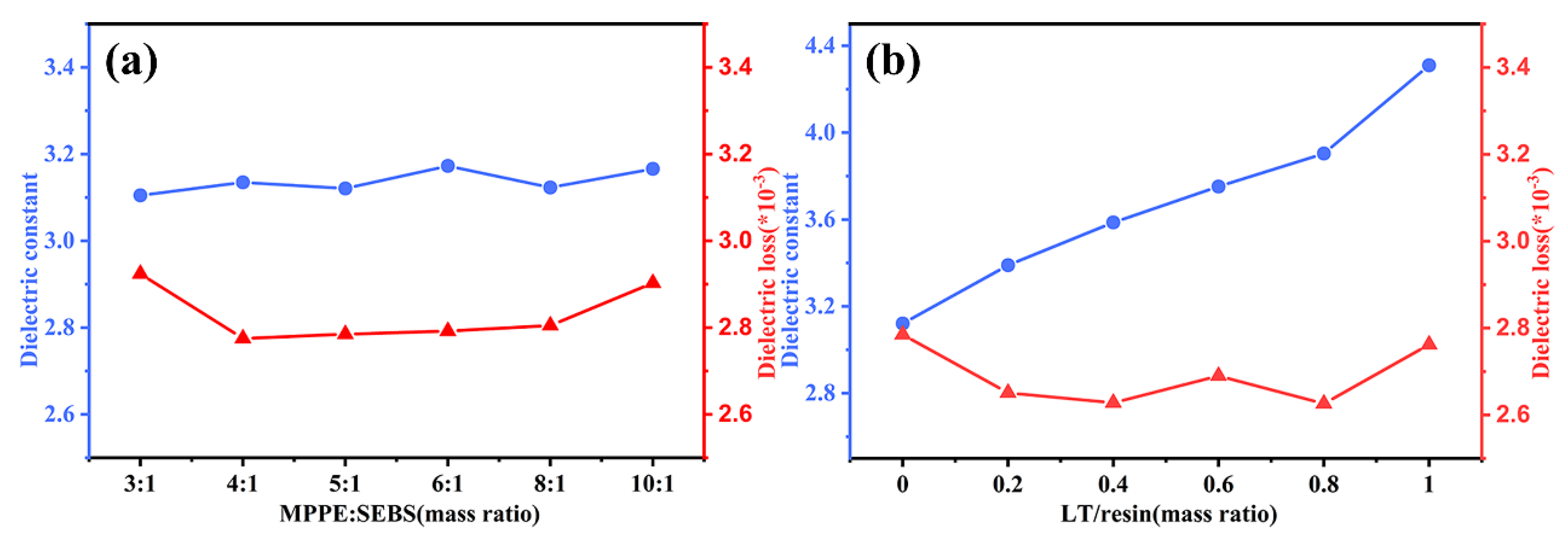 Polymers 12 01875 g008
