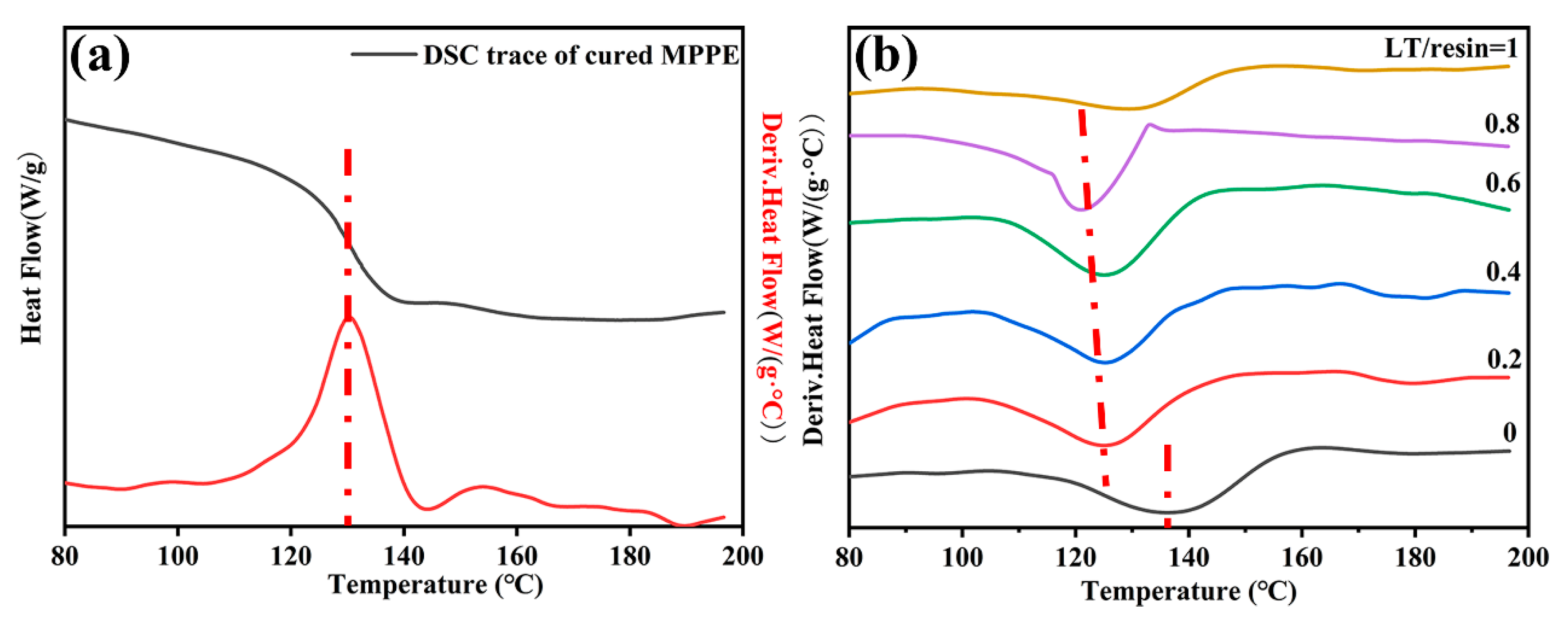 Polymers 12 01875 g009