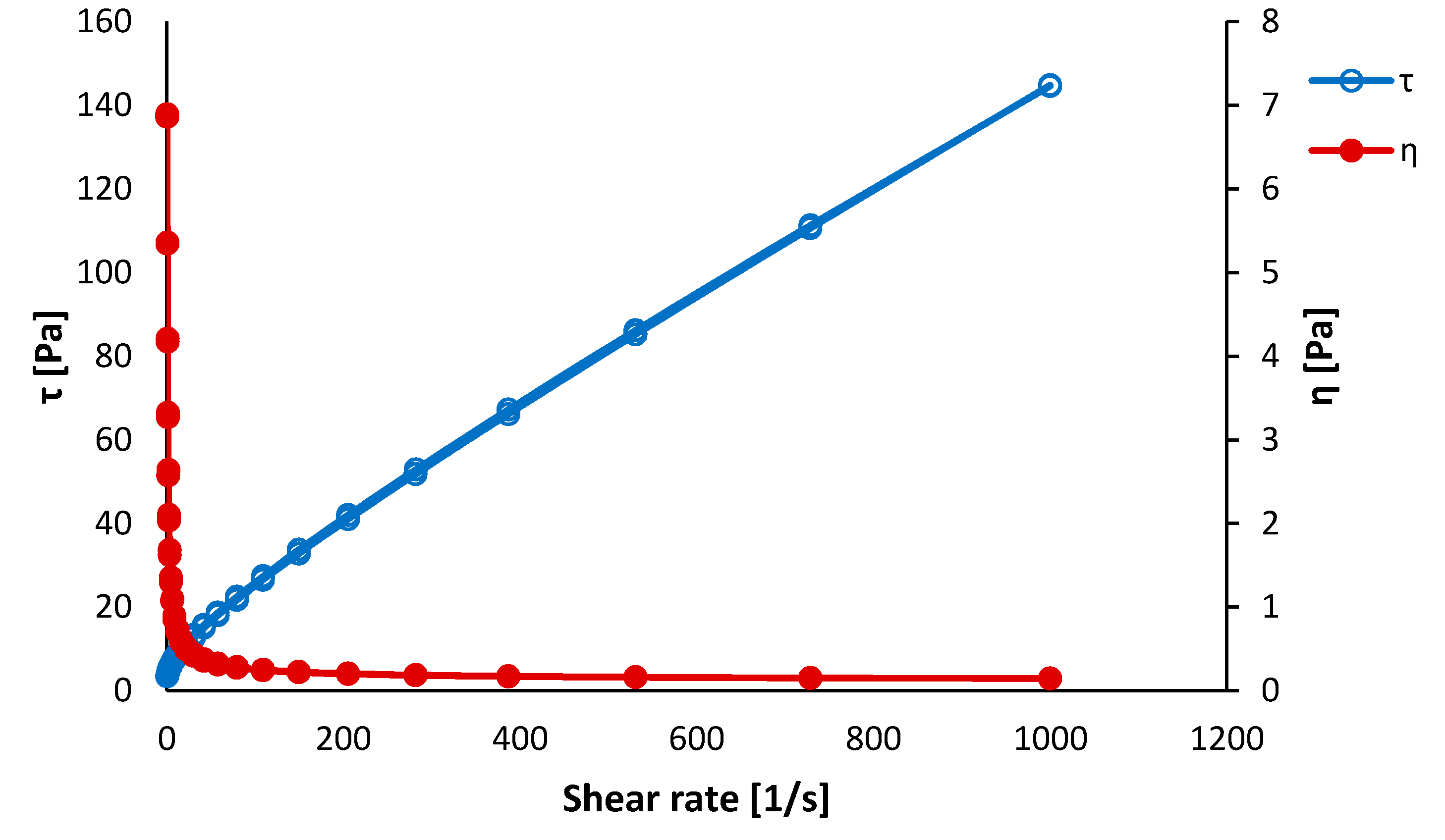 Polymers 12 01877 g004