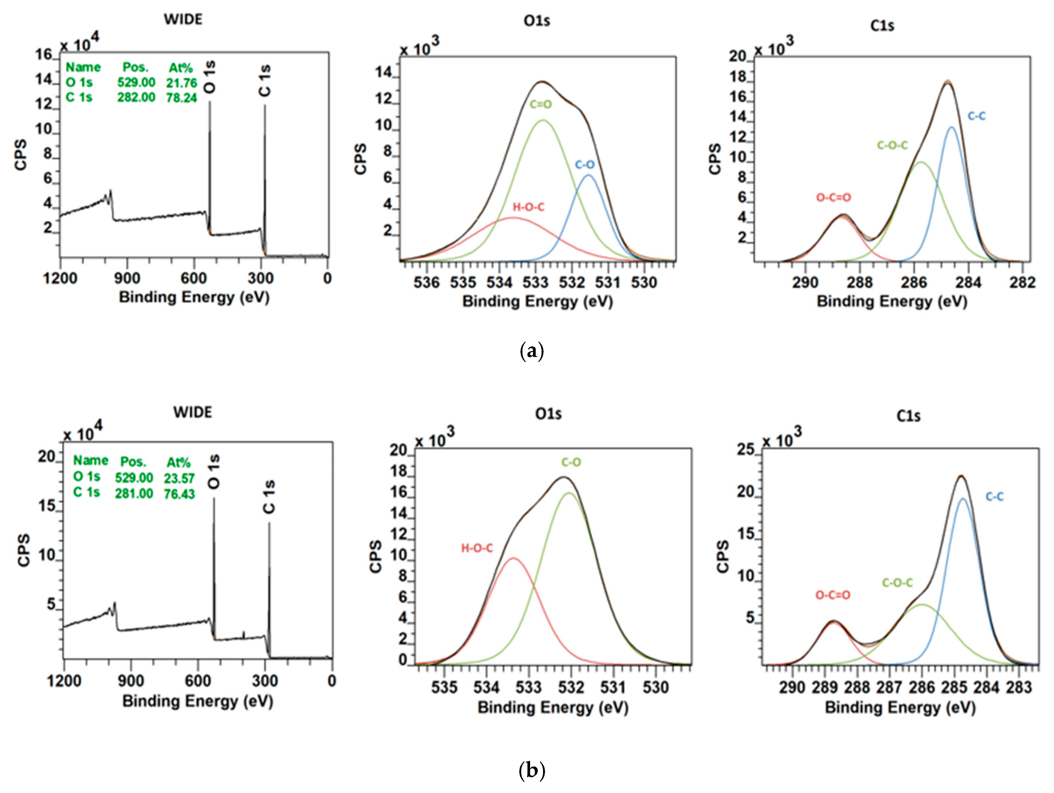 Polymers 12 01877 g006