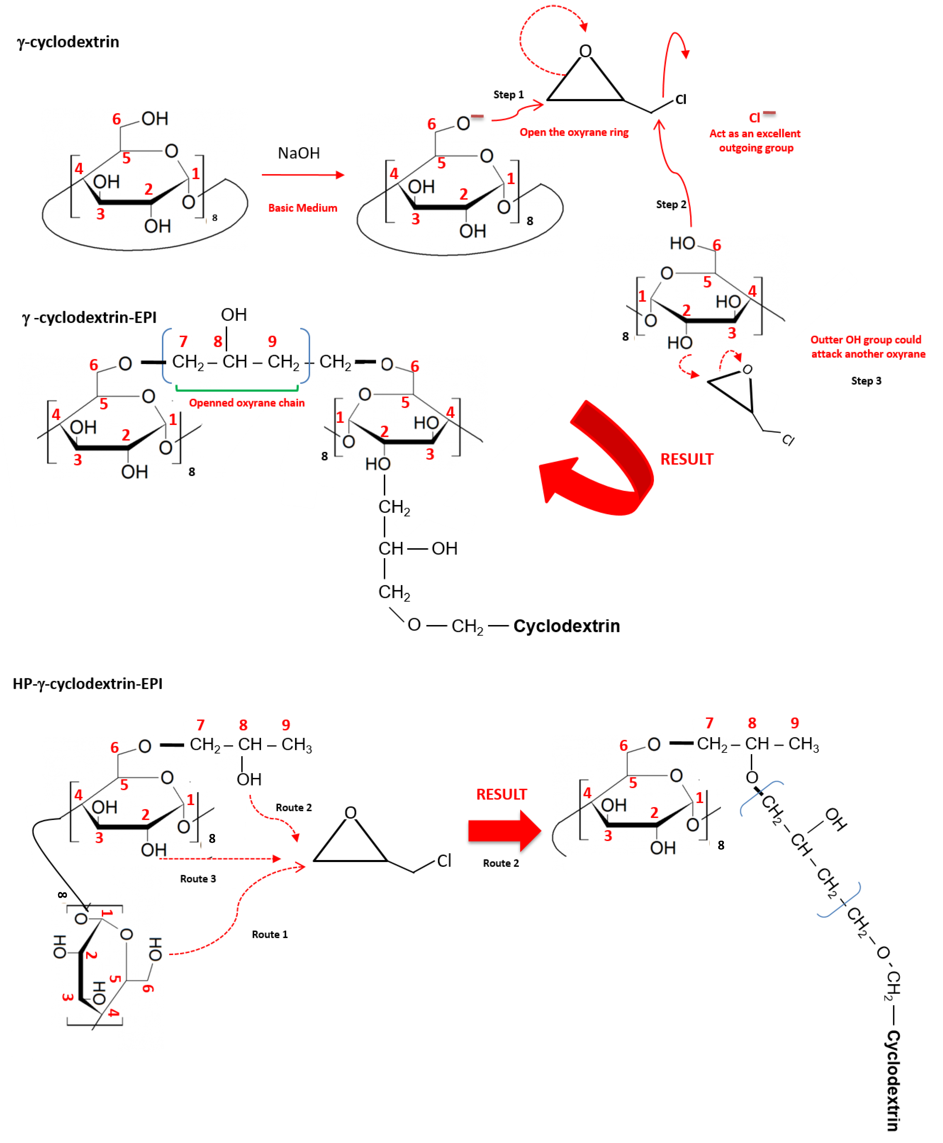 Polymers 12 01880 g001 Polymers 12 01880 g001