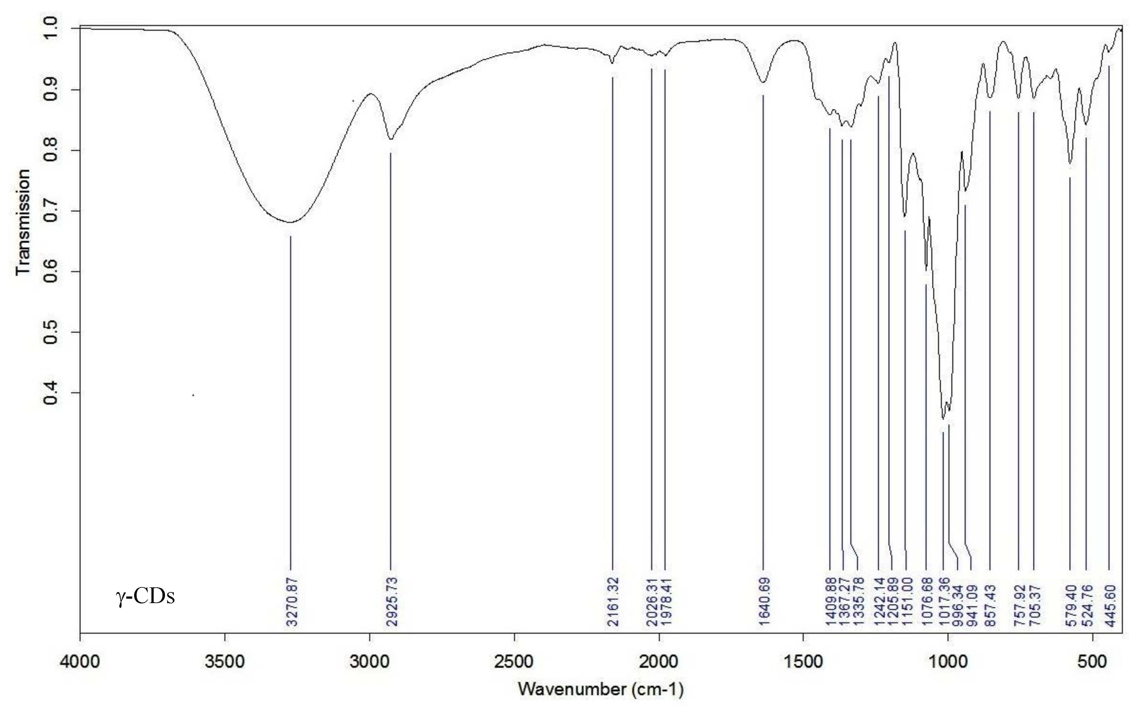 Polymers 12 01880 g002a Polymers 12 01880 g002a