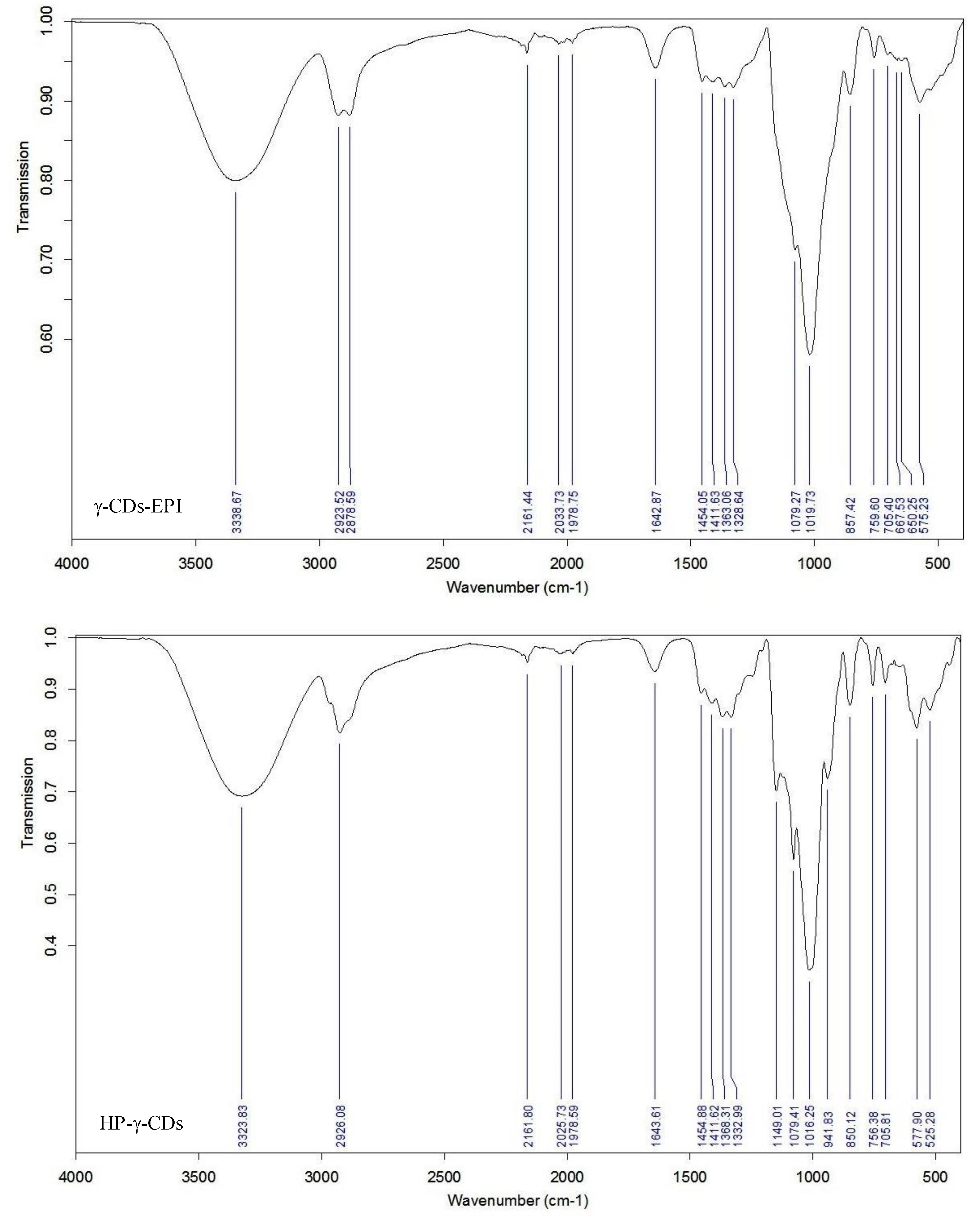 Polymers 12 01880 g002b Polymers 12 01880 g002b