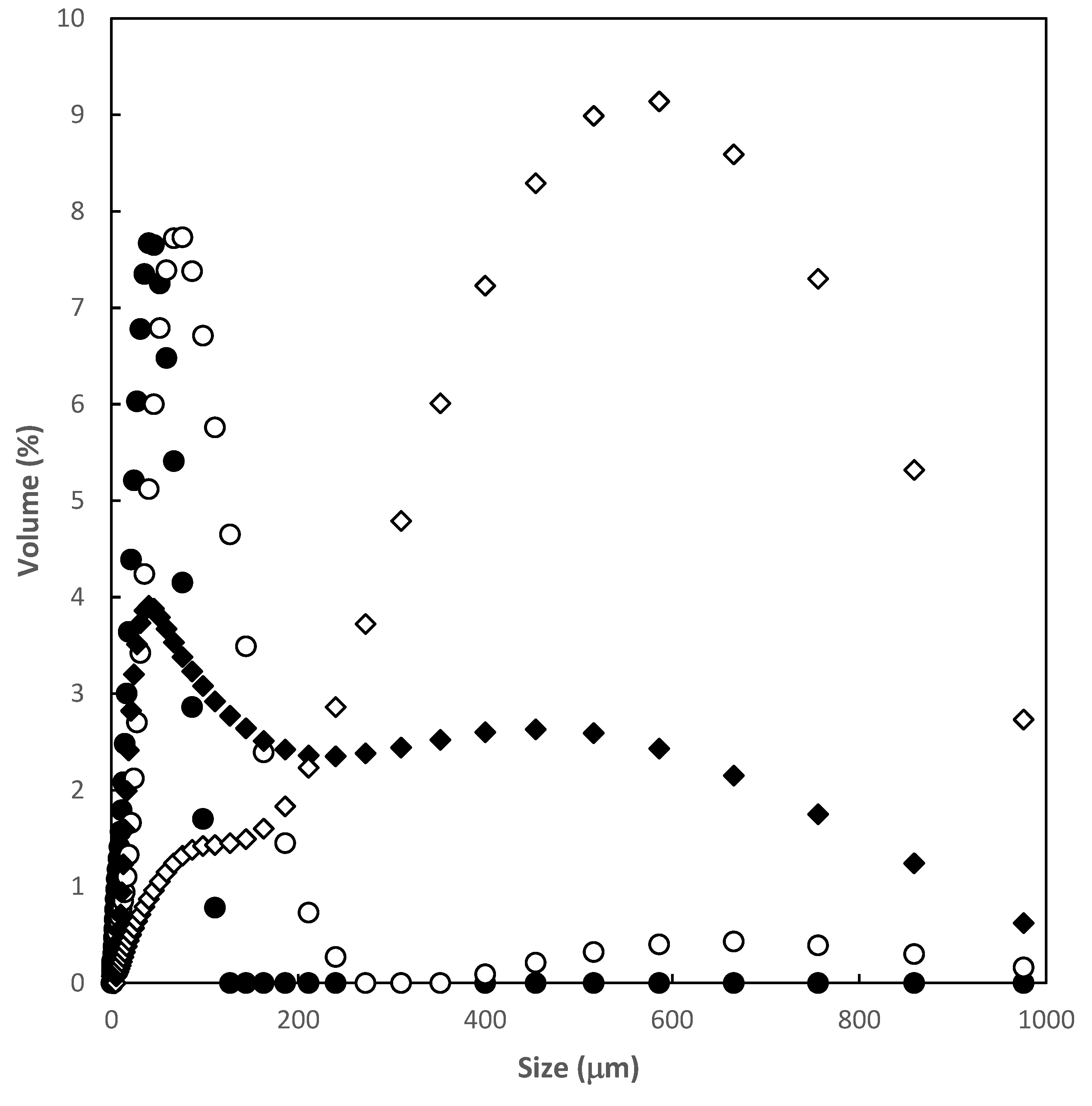 Polymers 12 01880 g003 Polymers 12 01880 g003