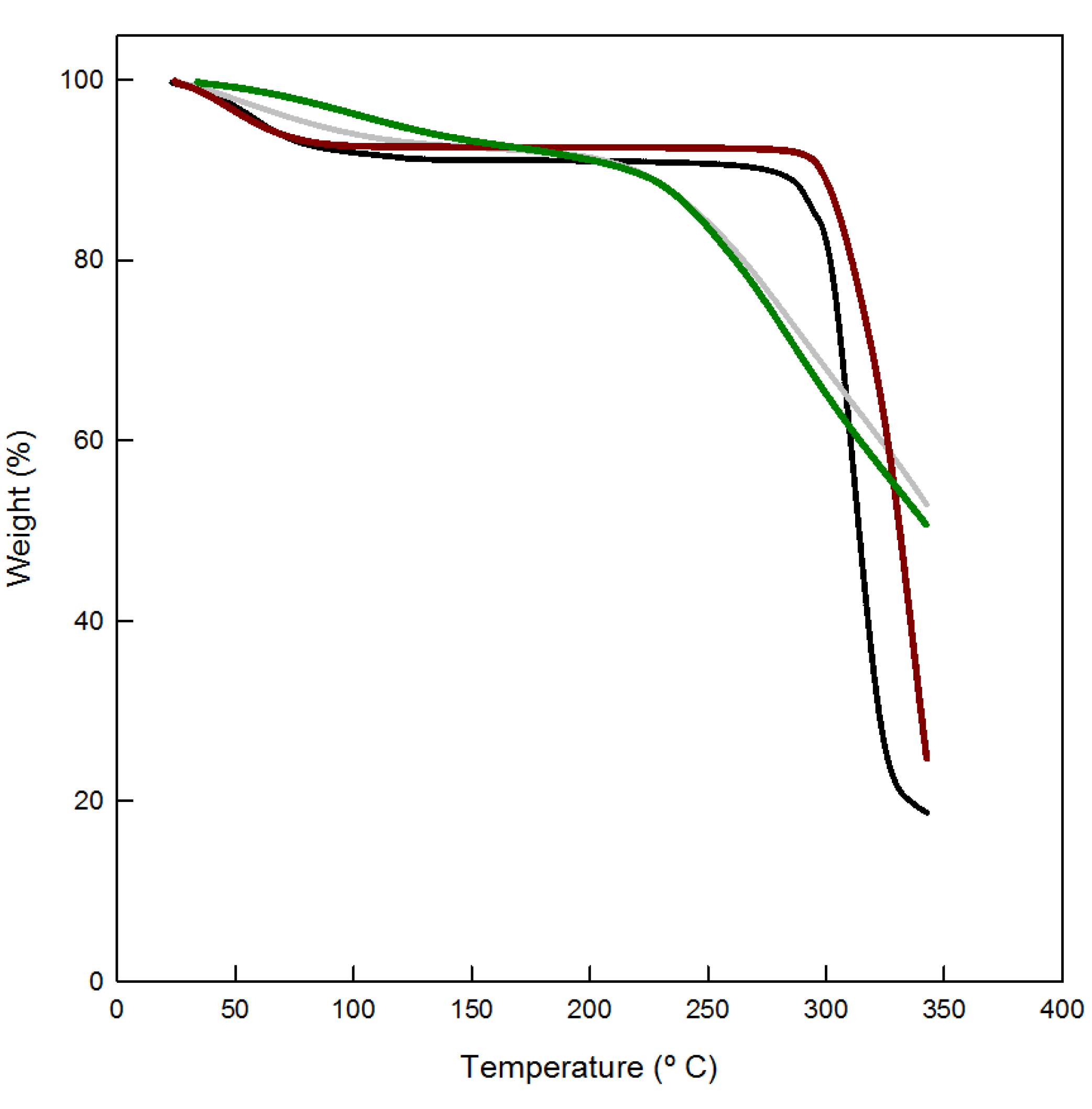 Polymers 12 01880 g004 Polymers 12 01880 g004