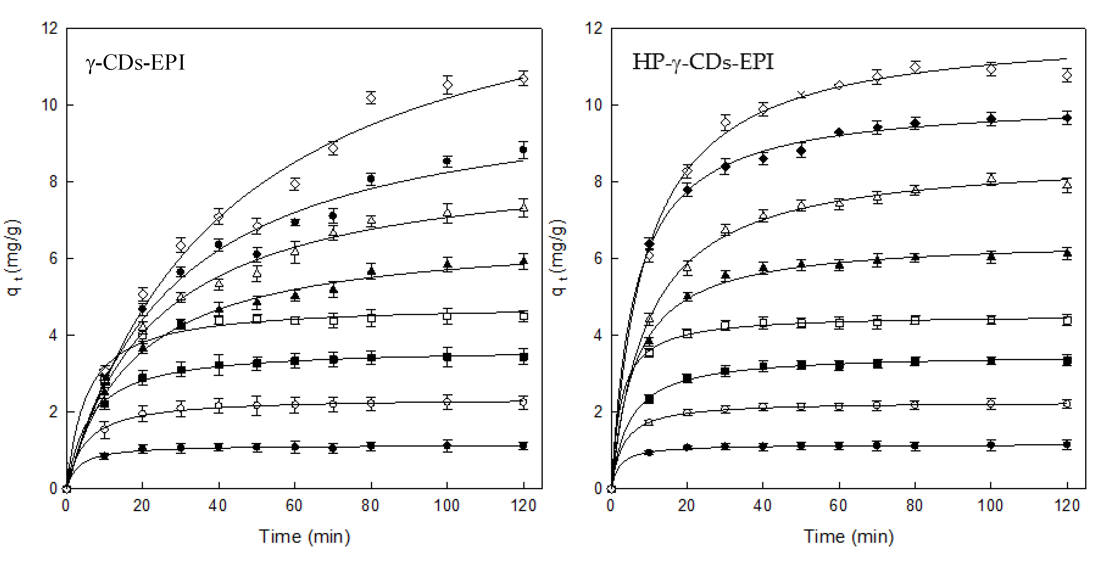 Polymers 12 01880 g005 Polymers 12 01880 g005