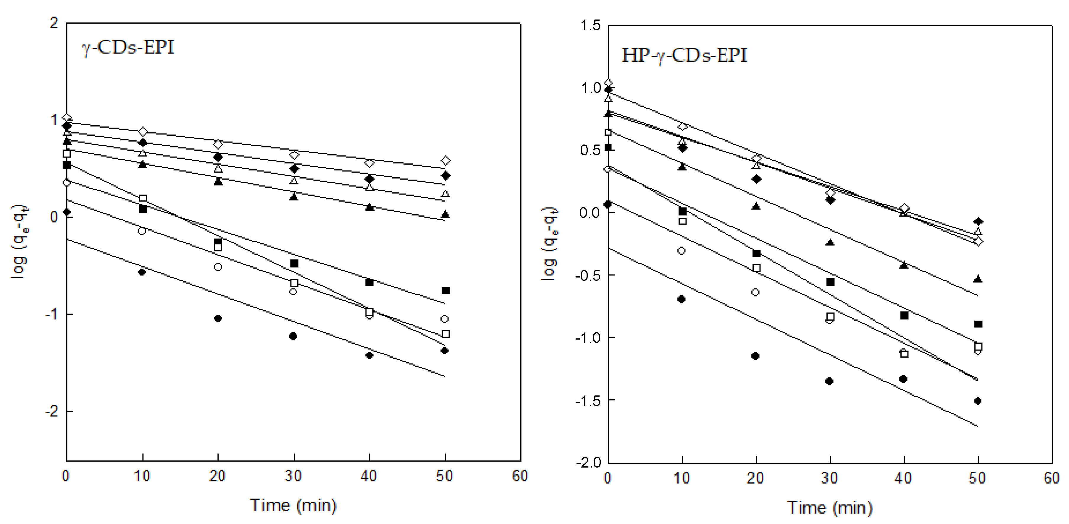 Polymers 12 01880 g006 Polymers 12 01880 g006