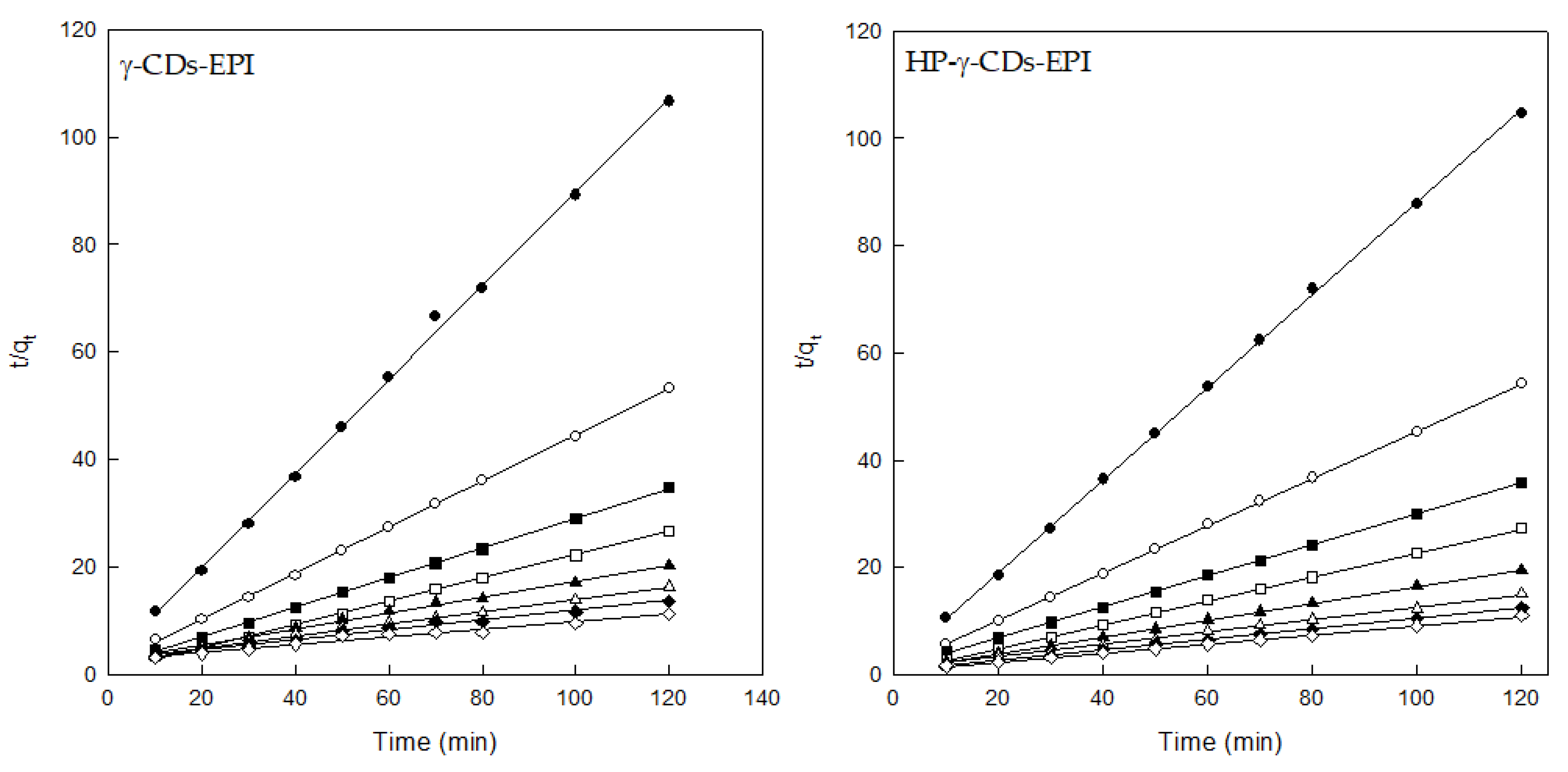 Polymers 12 01880 g007 Polymers 12 01880 g007