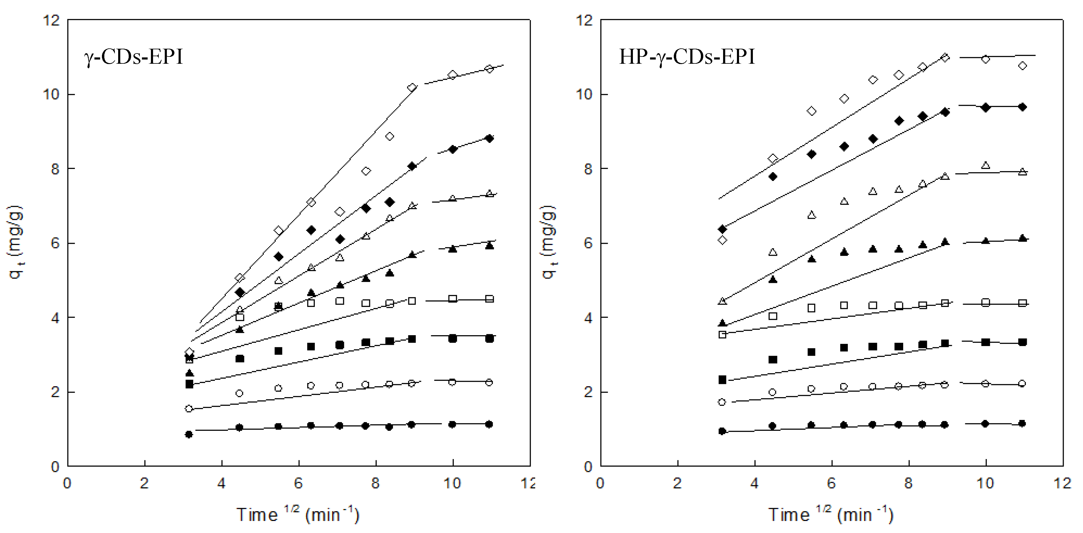 Polymers 12 01880 g008 Polymers 12 01880 g008