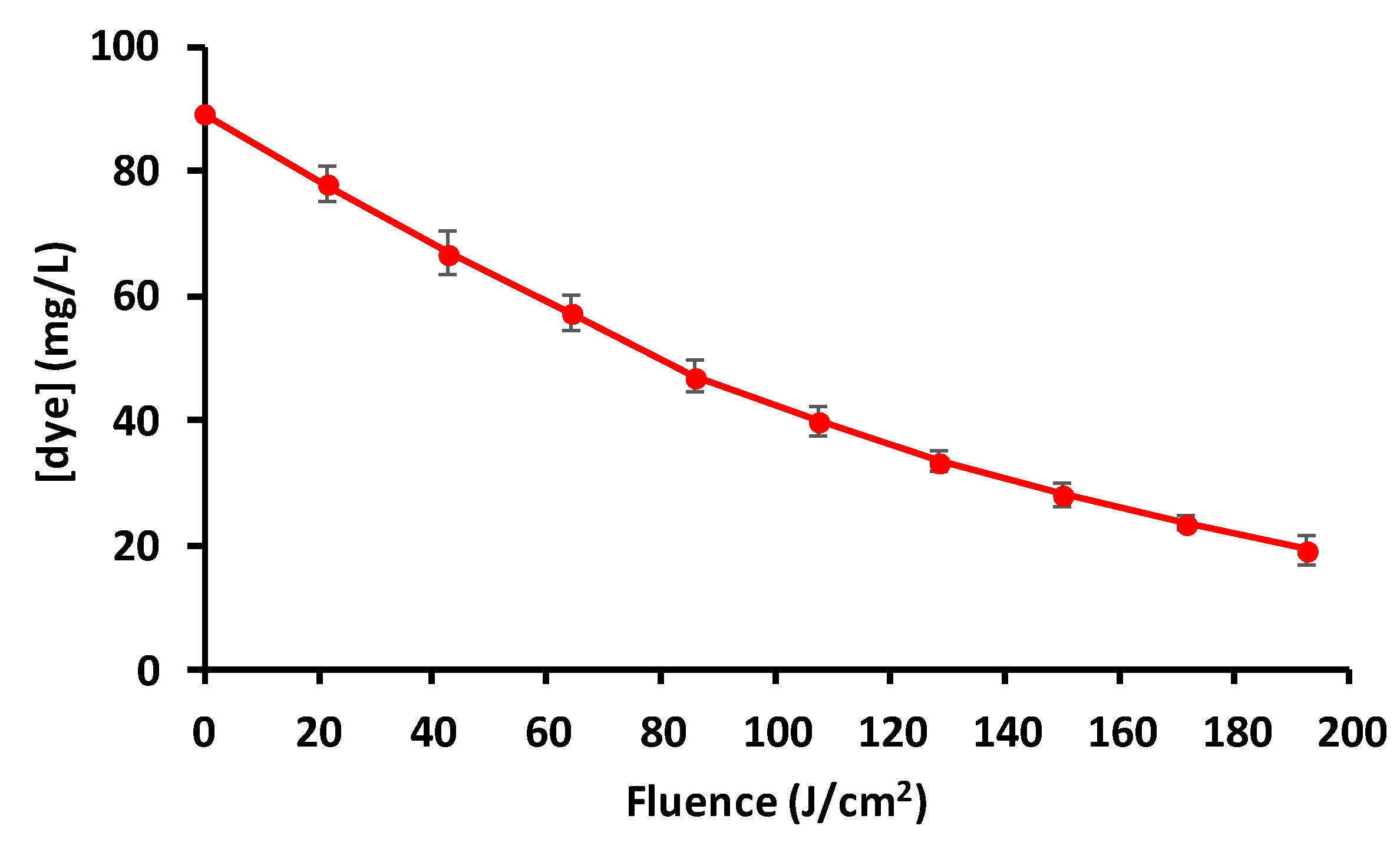Polymers 12 01880 g010 Polymers 12 01880 g010