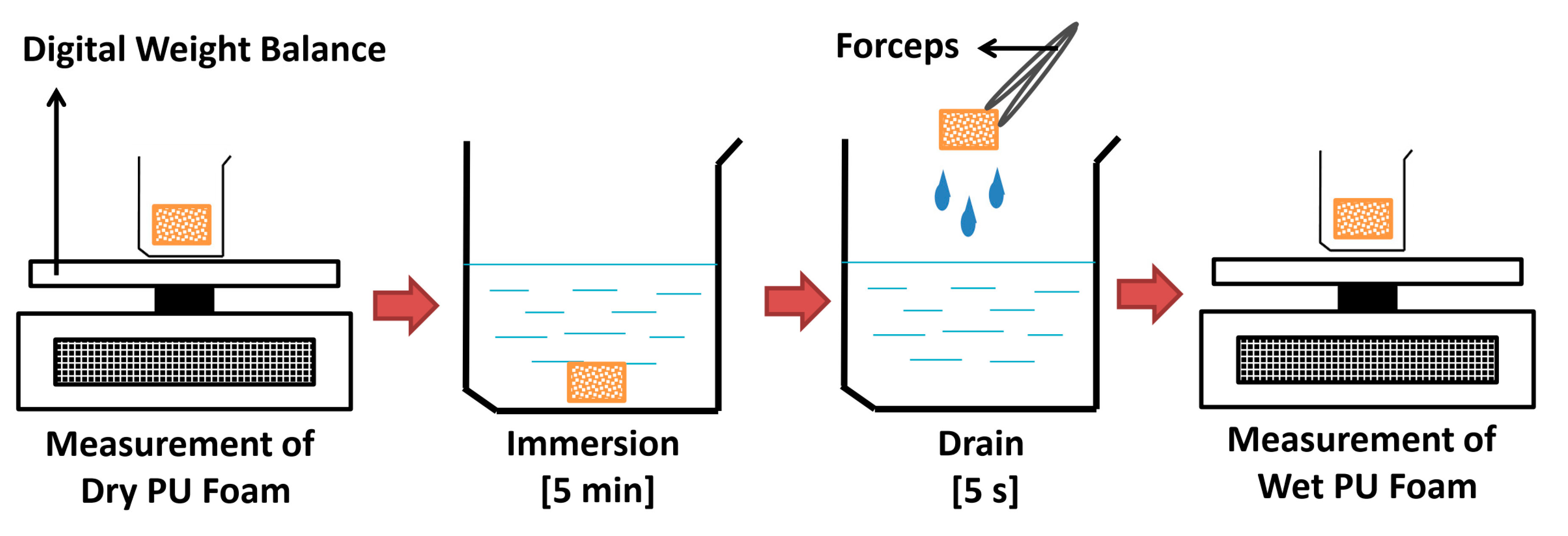 Polymers 12 01883 g001