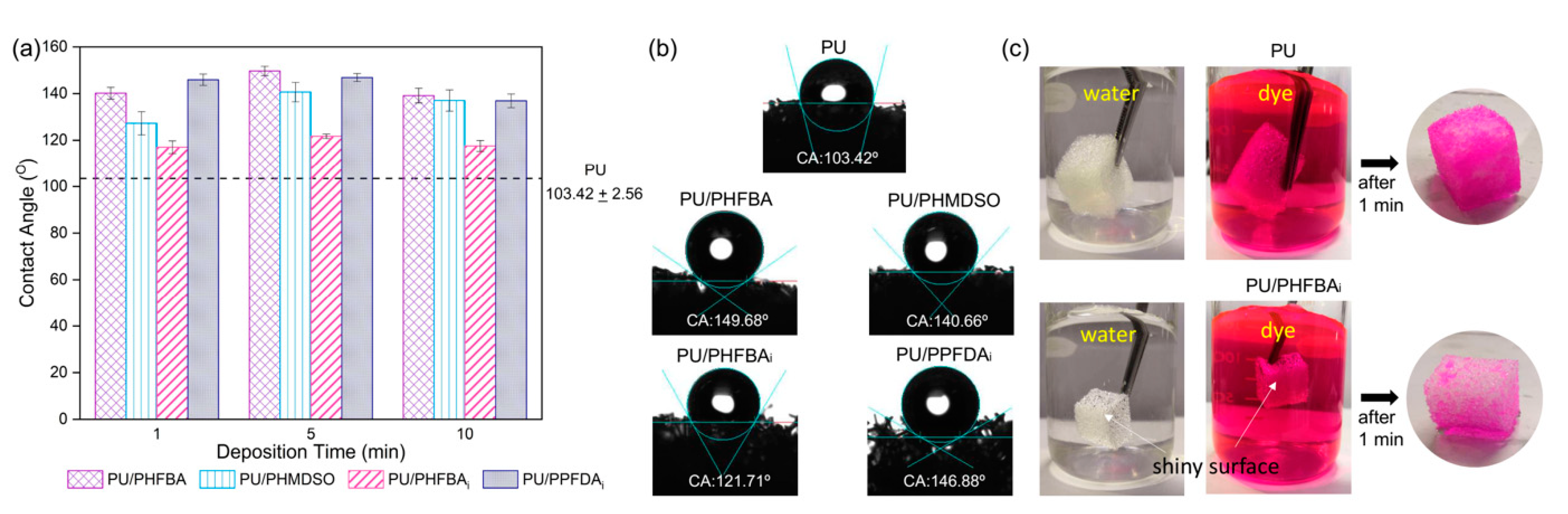 Polymers 12 01883 g004