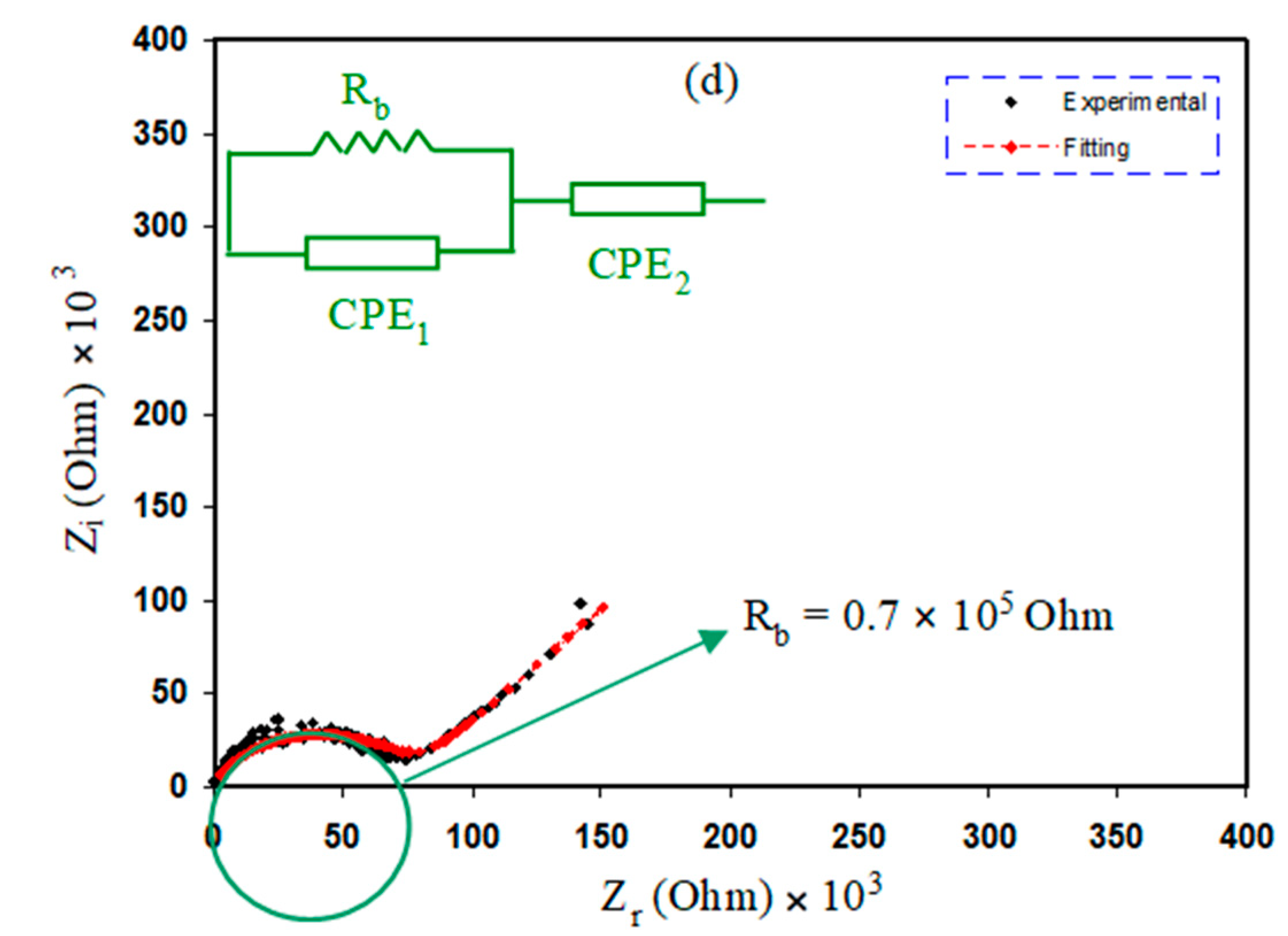 Polymers 12 01885 g004b