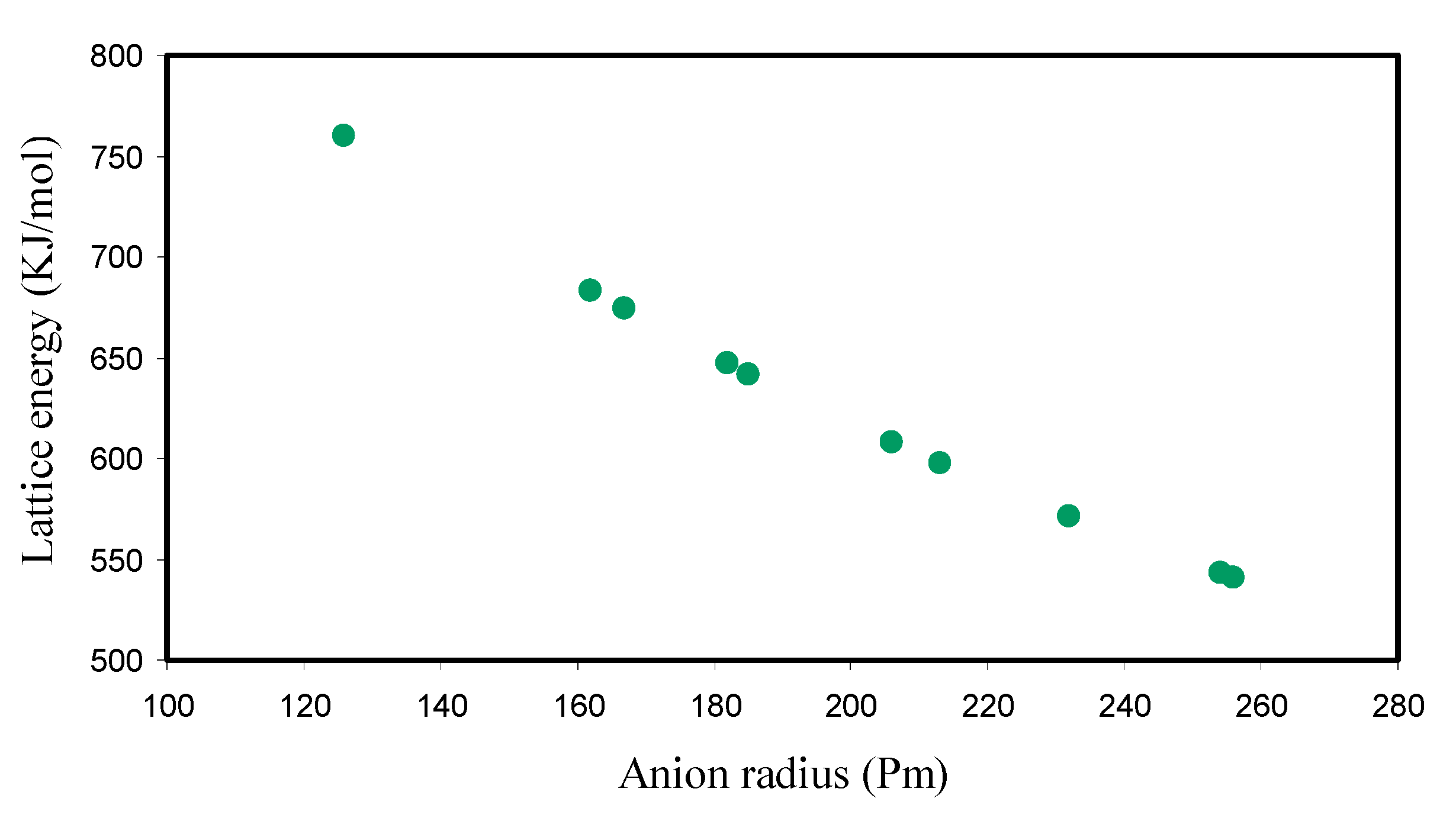 Polymers 12 01885 g005