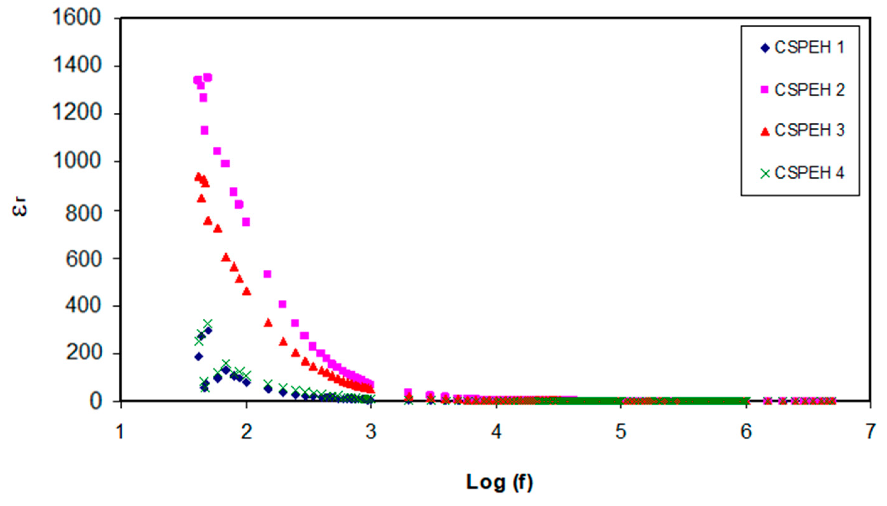 Polymers 12 01885 g006