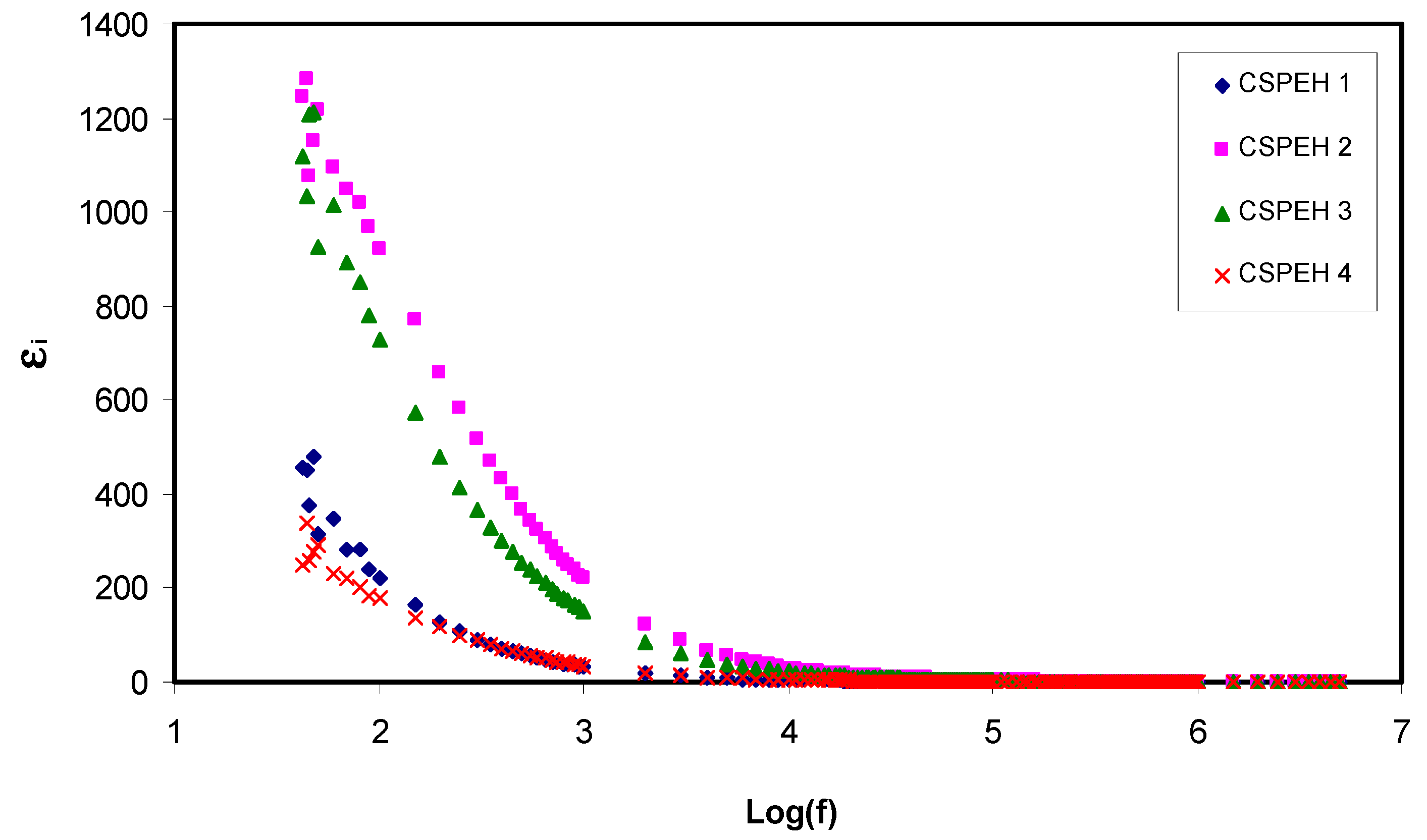 Polymers 12 01885 g007