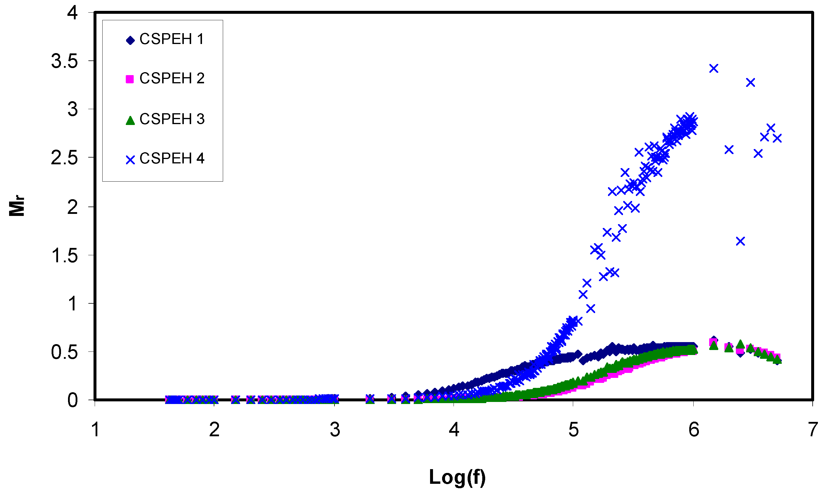Polymers 12 01885 g008