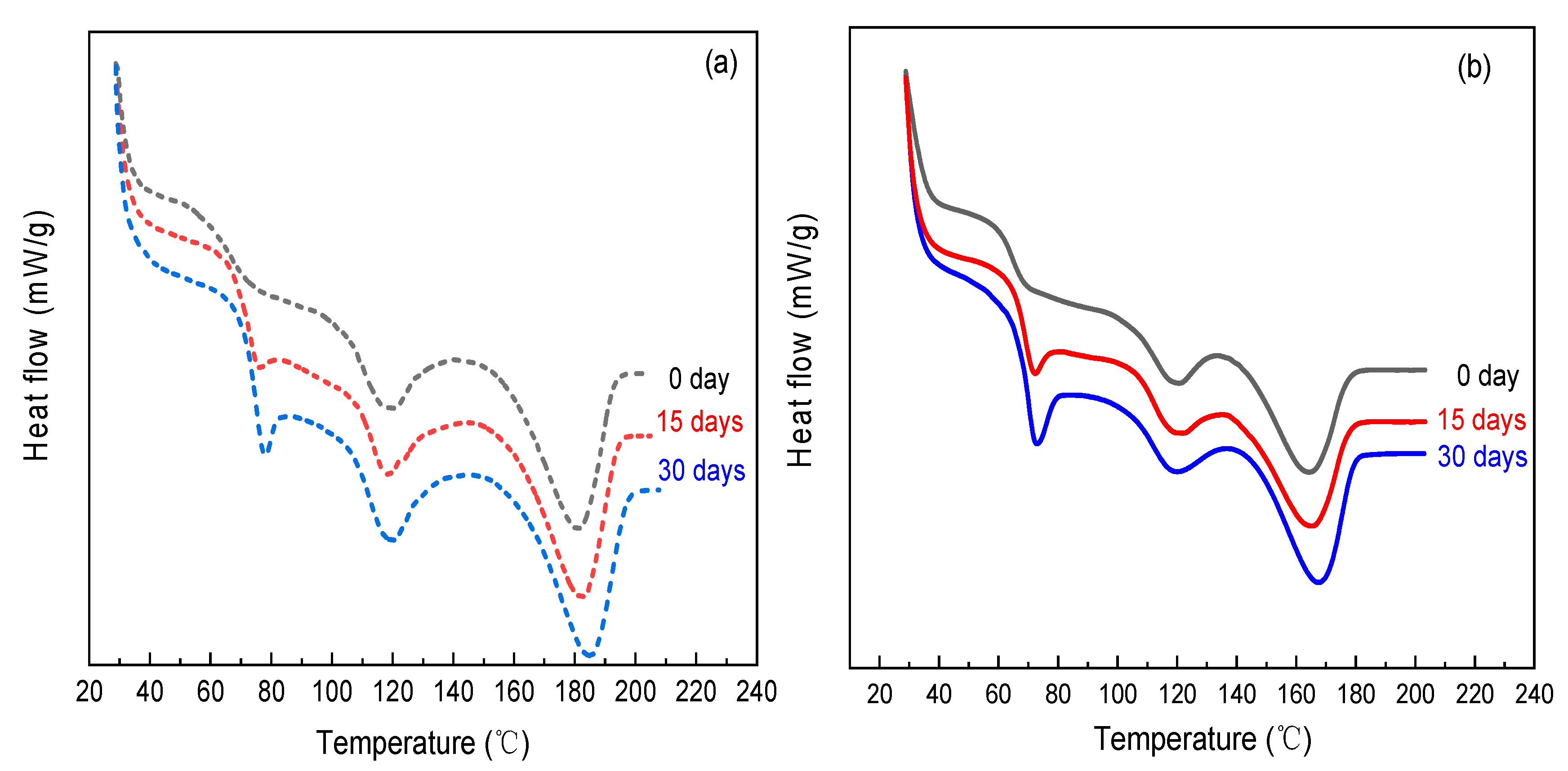 Polymers 12 01886 g002 Polymers 12 01886 g002