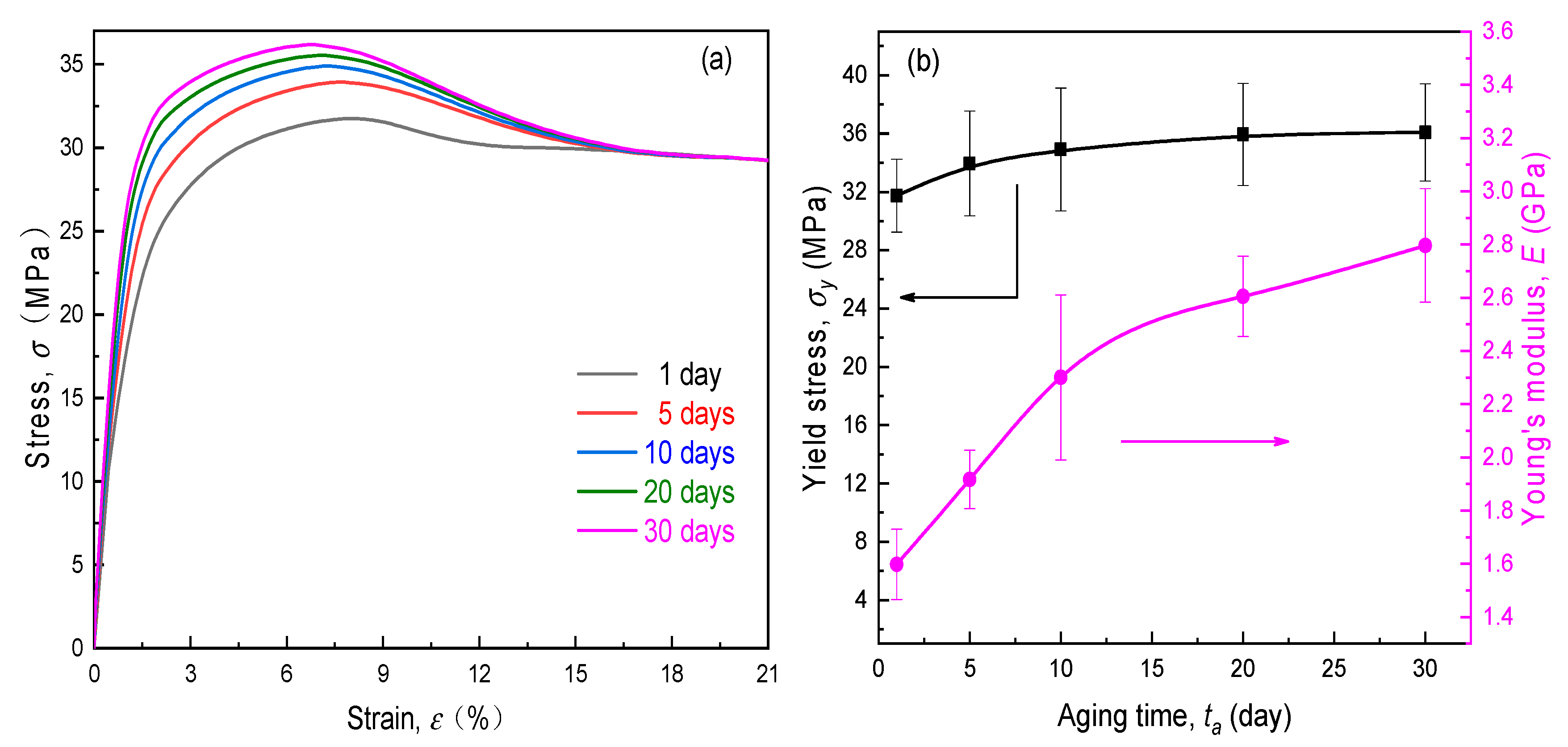 Polymers 12 01886 g004 Polymers 12 01886 g004
