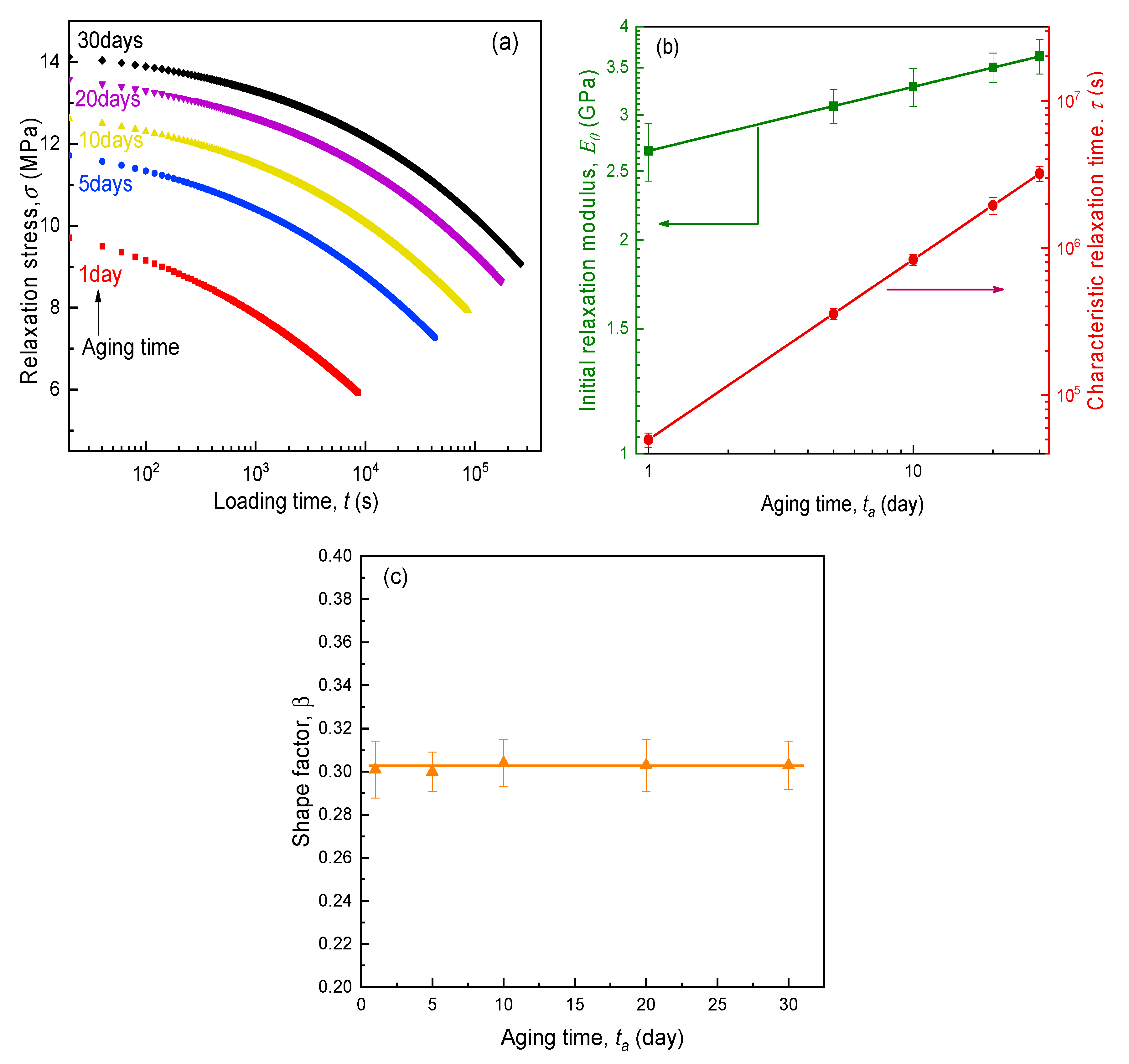 Polymers 12 01886 g005 Polymers 12 01886 g005
