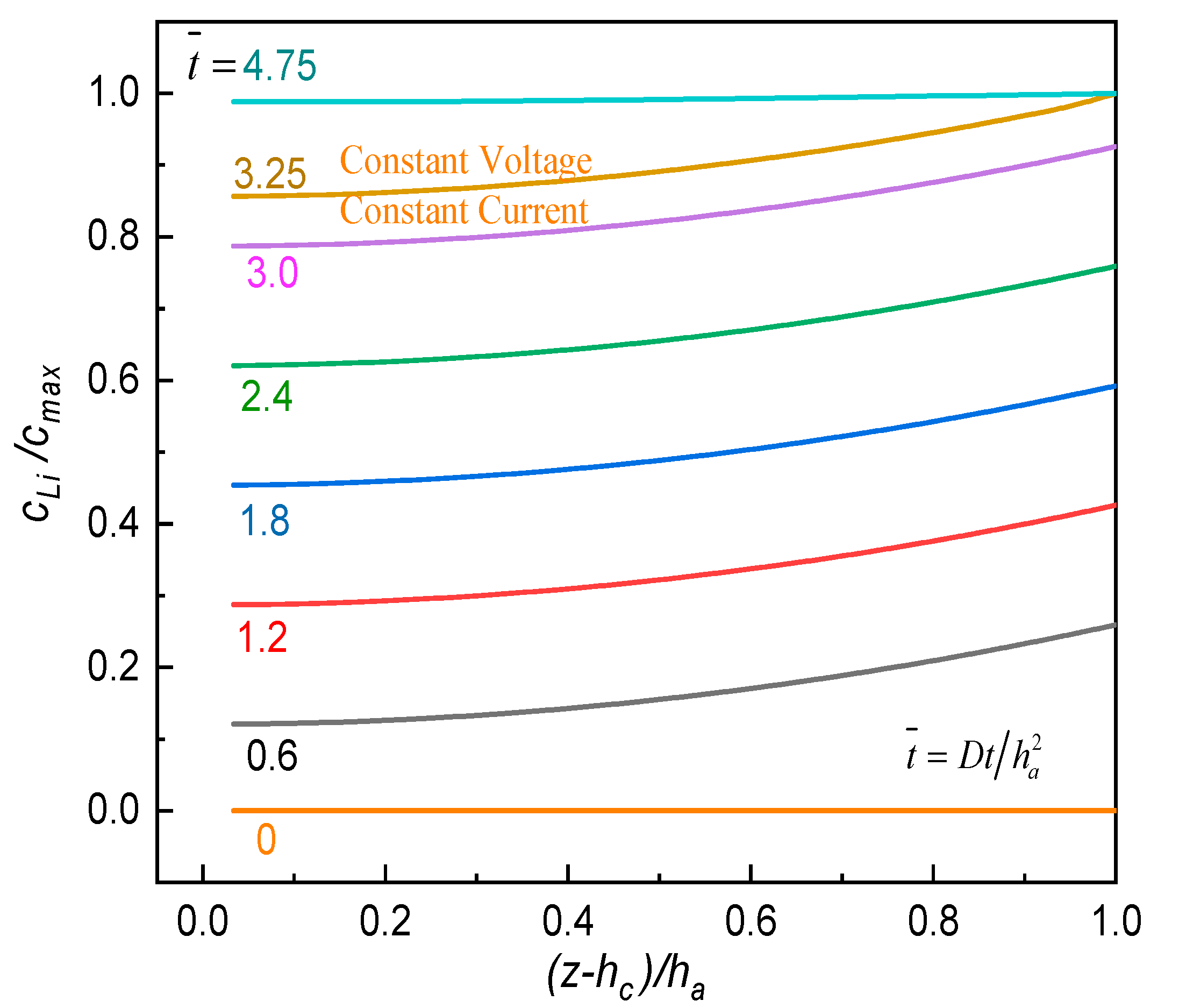 Polymers 12 01886 g007 Polymers 12 01886 g007